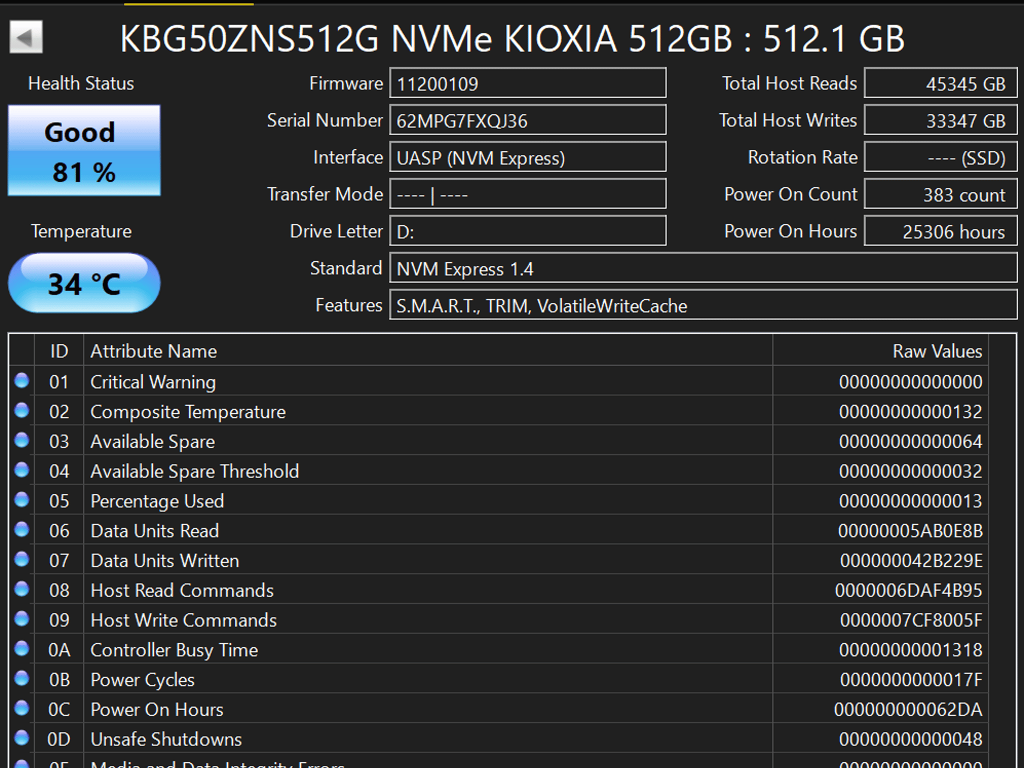 Kioxia KBG50Z 512GB Gen4x4 M.2 2230 SSD | Solid State Drive | 81% Drive Health