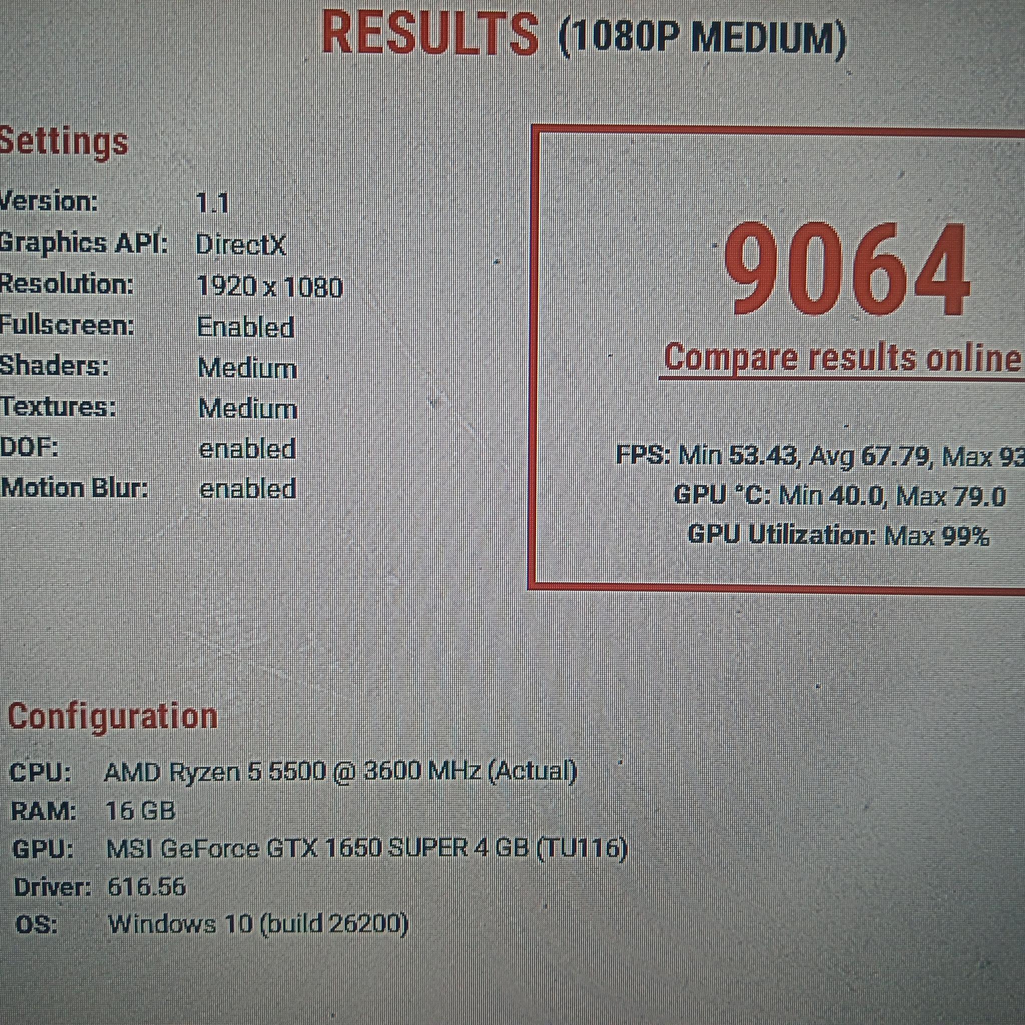 Custom Vintage HP Media Center "Sleeper" Gaming PC