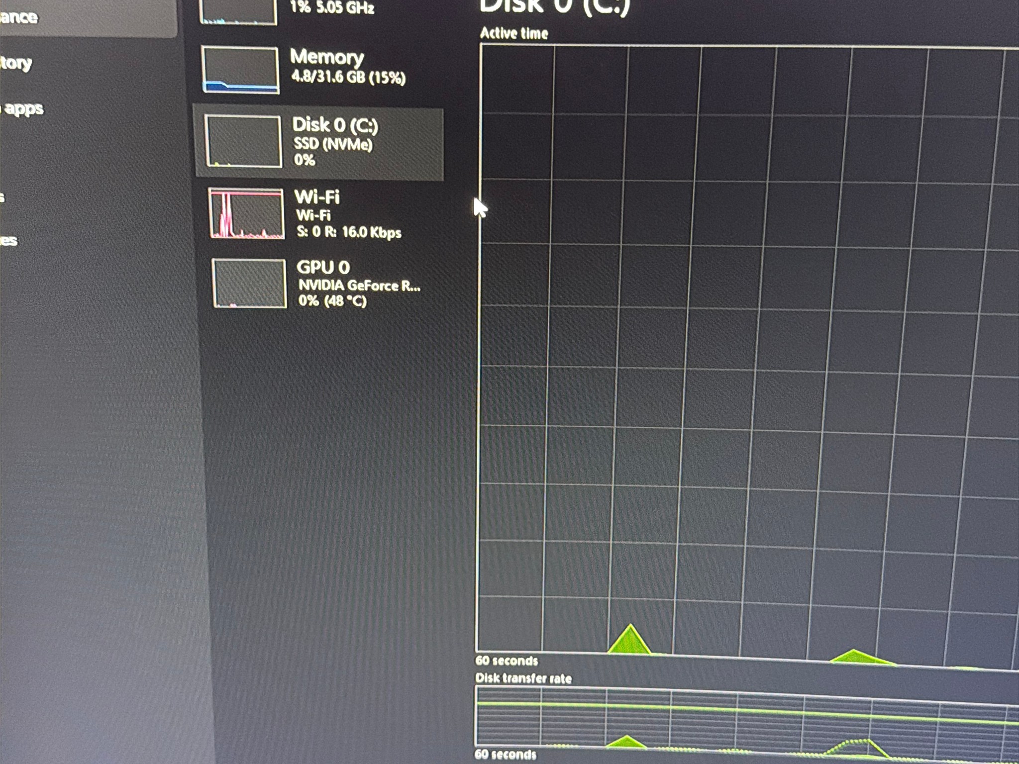Custom Gaming PC Build