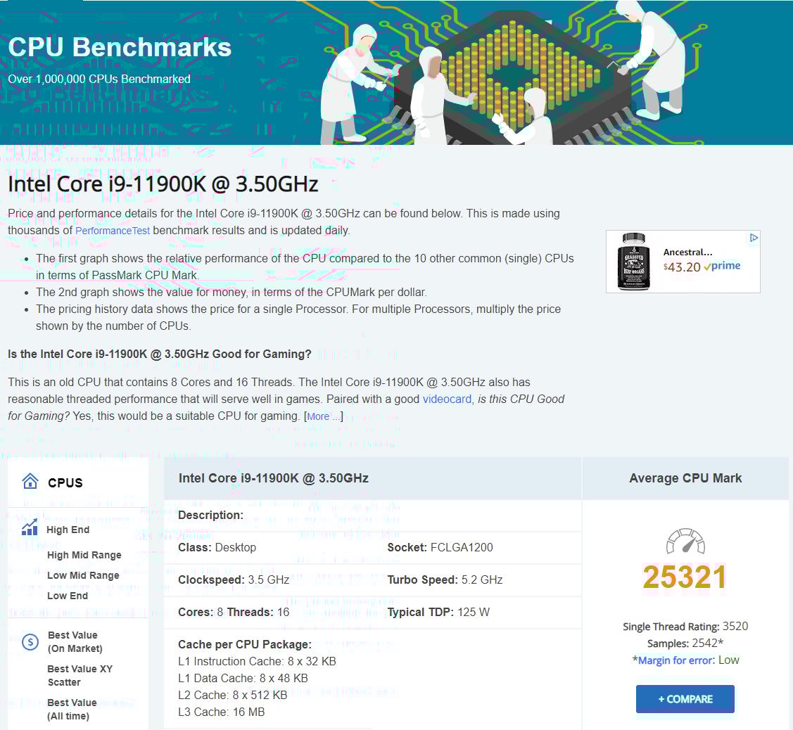 Combo: ASUS PRIME Z590-A Motherboard w/Intel Core™ i9-11900KF CPU and G.Skill Ares 32gb 3200 CL14