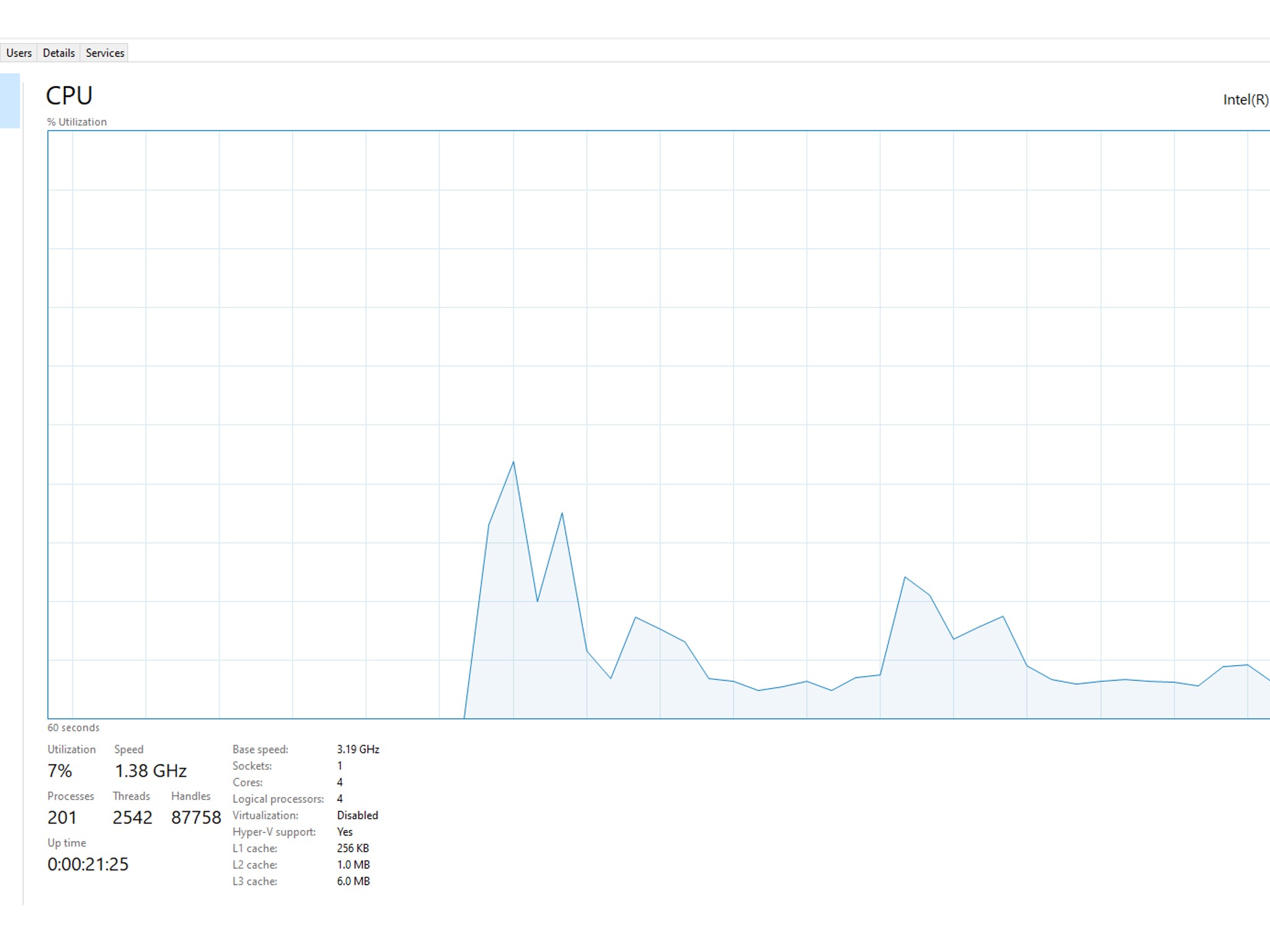 Gaming PC - GTX 980, I5 6500, 16GB DDR4, WIFI, ARGB, BLACK, SSD, HDD.