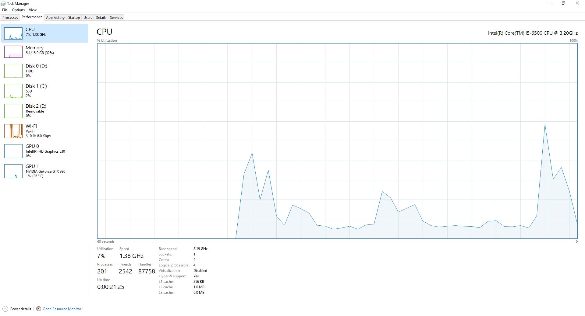 Gaming PC - GTX 980, I5 6500, 16GB DDR4, WIFI, ARGB, BLACK, SSD, HDD.