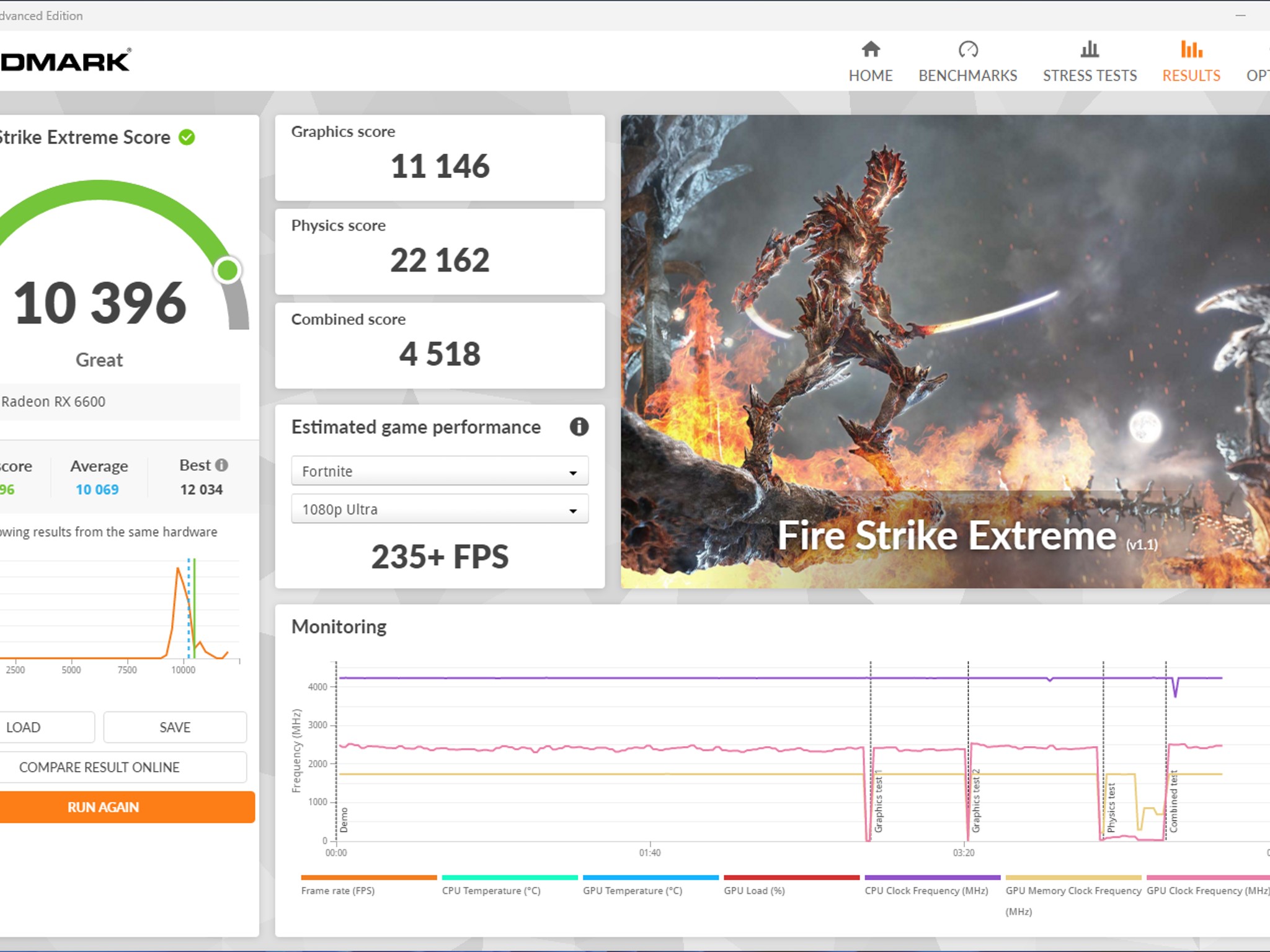 [Juno] || Ryzen 5 5500 + RX 6600 8G w/ 16GB of DDR4 RAM & 1TB M.2 NVMe SSD