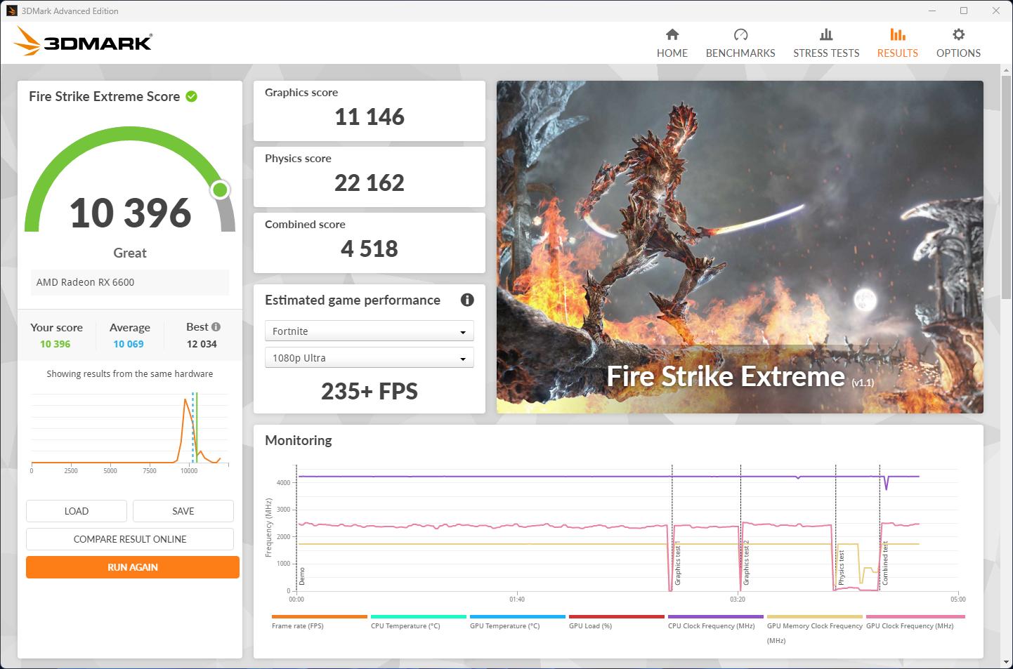 [Juno] || Ryzen 5 5500 + RX 6600 8G w/ 16GB of DDR4 RAM & 1TB M.2 NVMe SSD