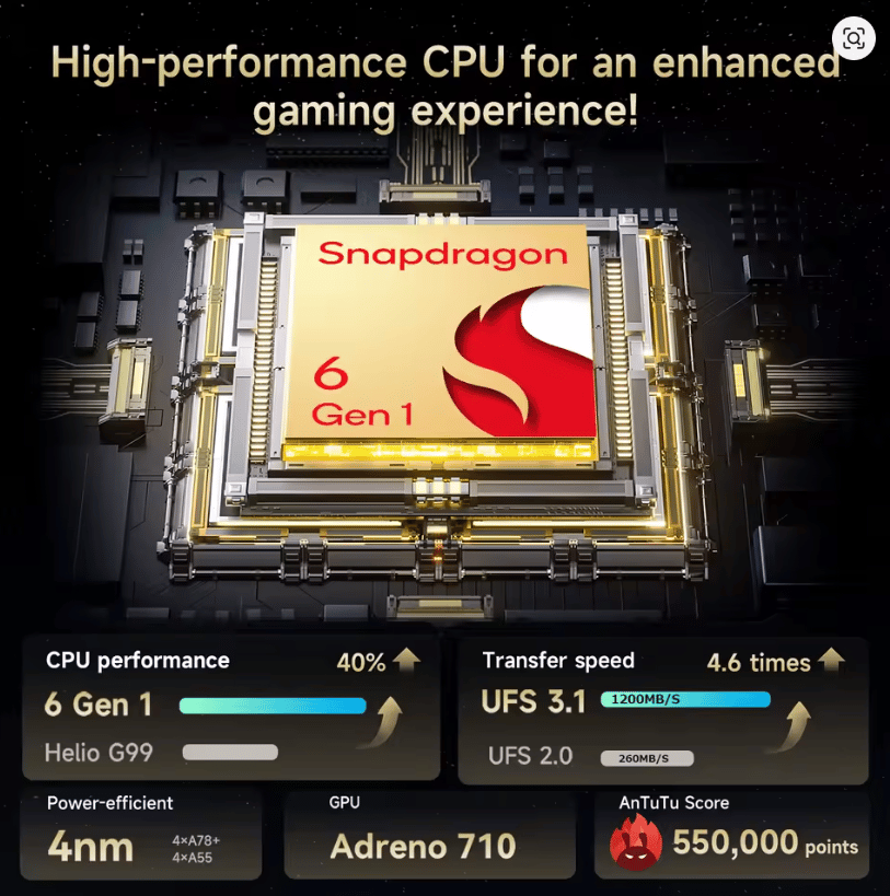 iPlay60 Mini Turbo 8.4inch Snapdragon 6Gen 1 Android14 8GB+8GB Virtual Memory RAM+128GB