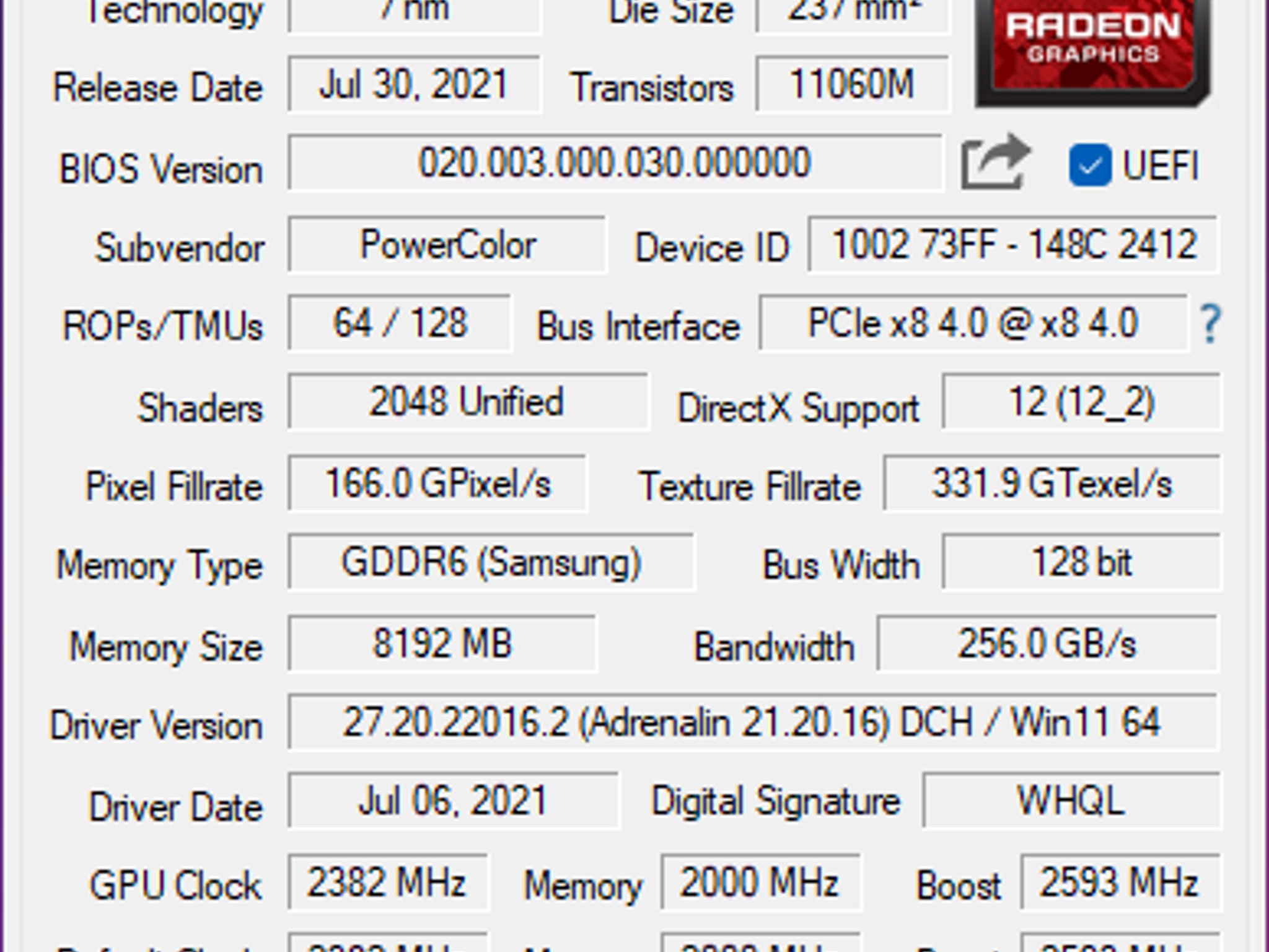 [Cupid] || Ryzen 5 5600 + RX 6600 XT 8G w/ 16GB of DDR4 RAM & 1TB M.2 NVMe SSD