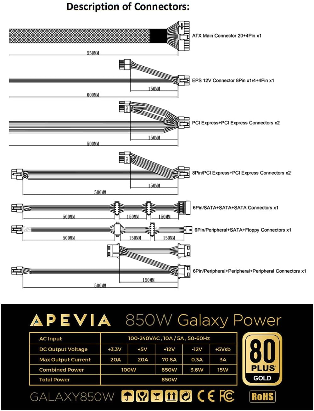 Apevia Galaxy | 850W | 80+ Gold | Semi-Modular | NON PCIE Gen 5