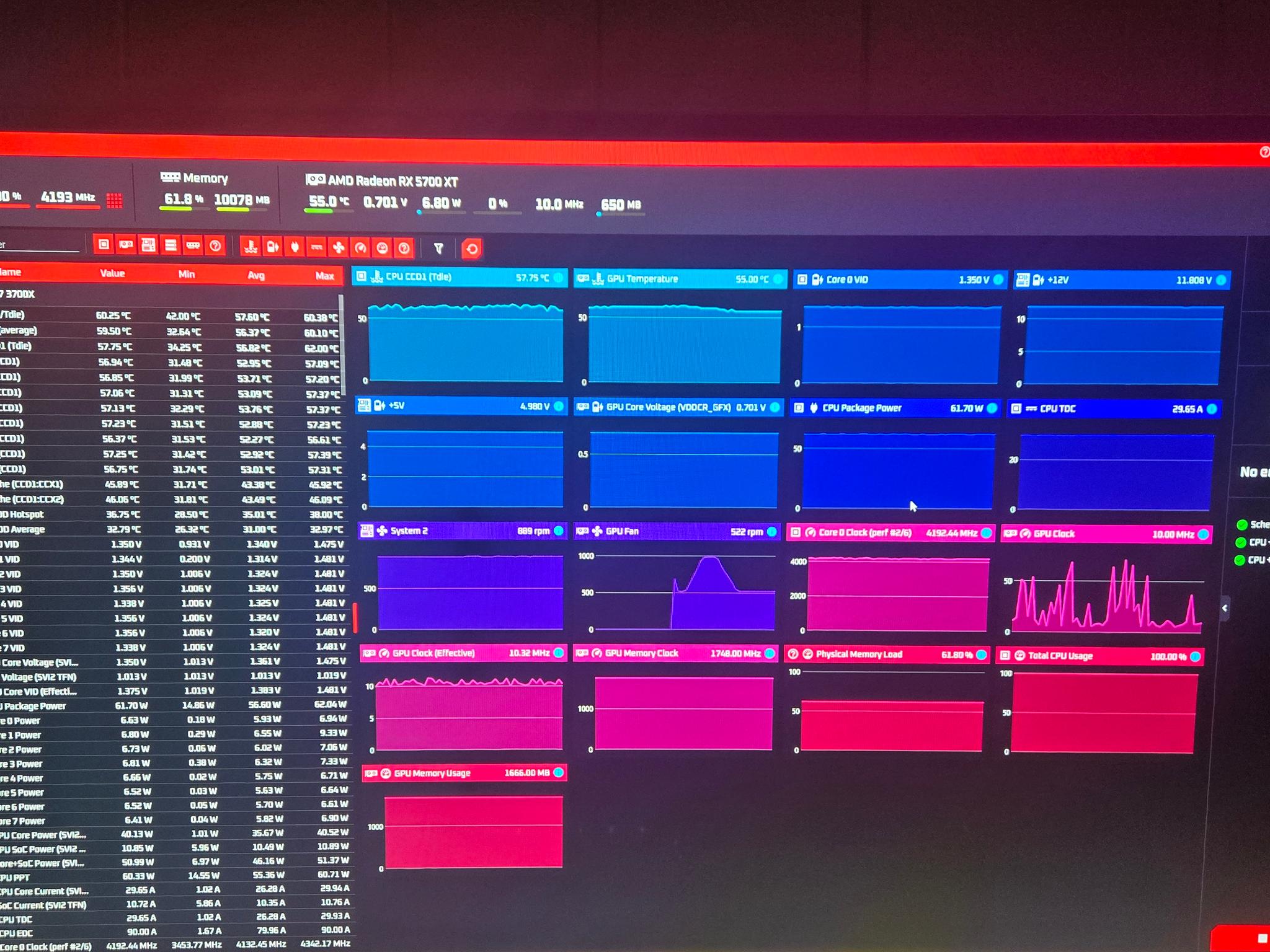 Radeon RX 5700 XT Custom Gaming PC - Ryzen 7 3700X