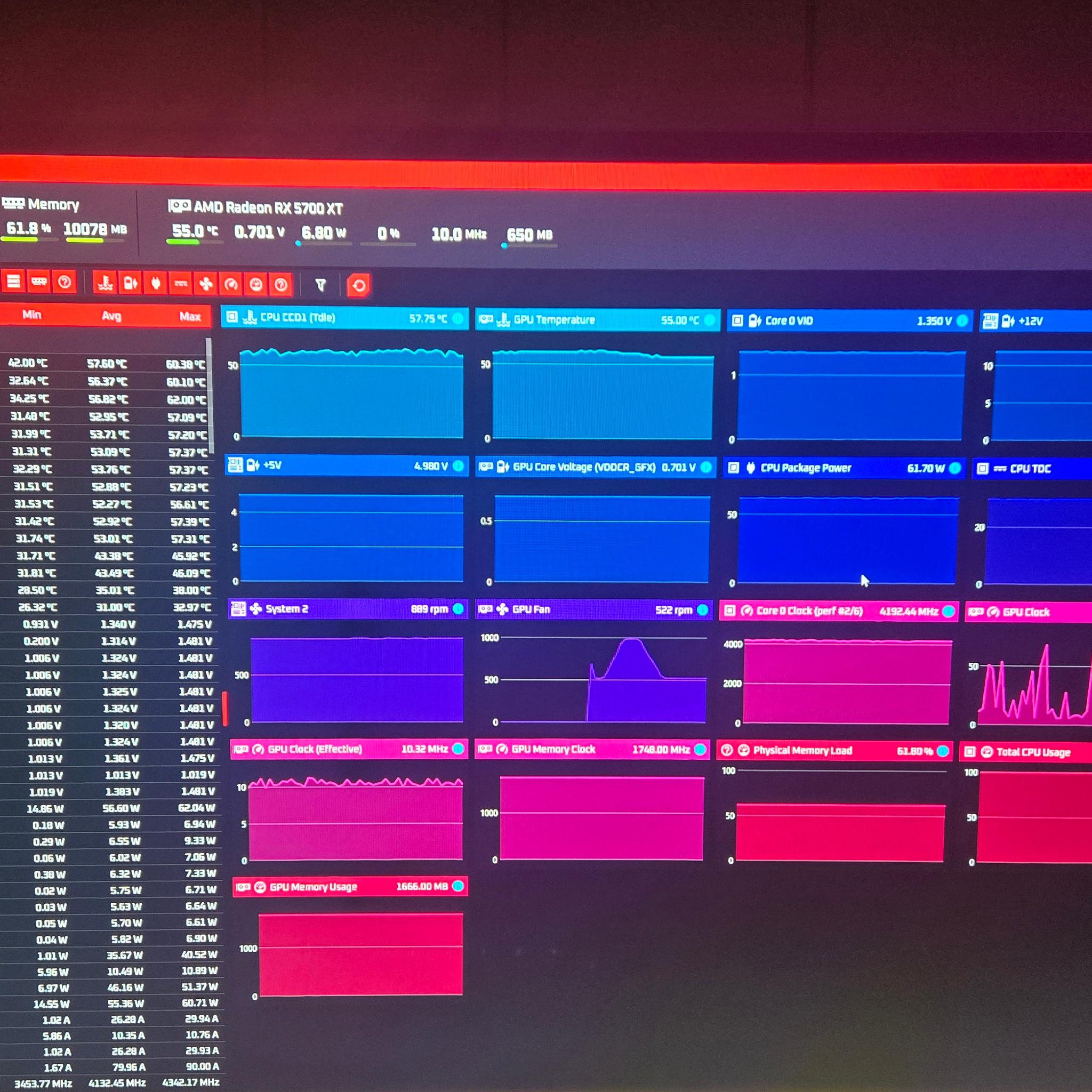 Radeon RX 5700 XT Custom Gaming PC - Ryzen 7 3700X