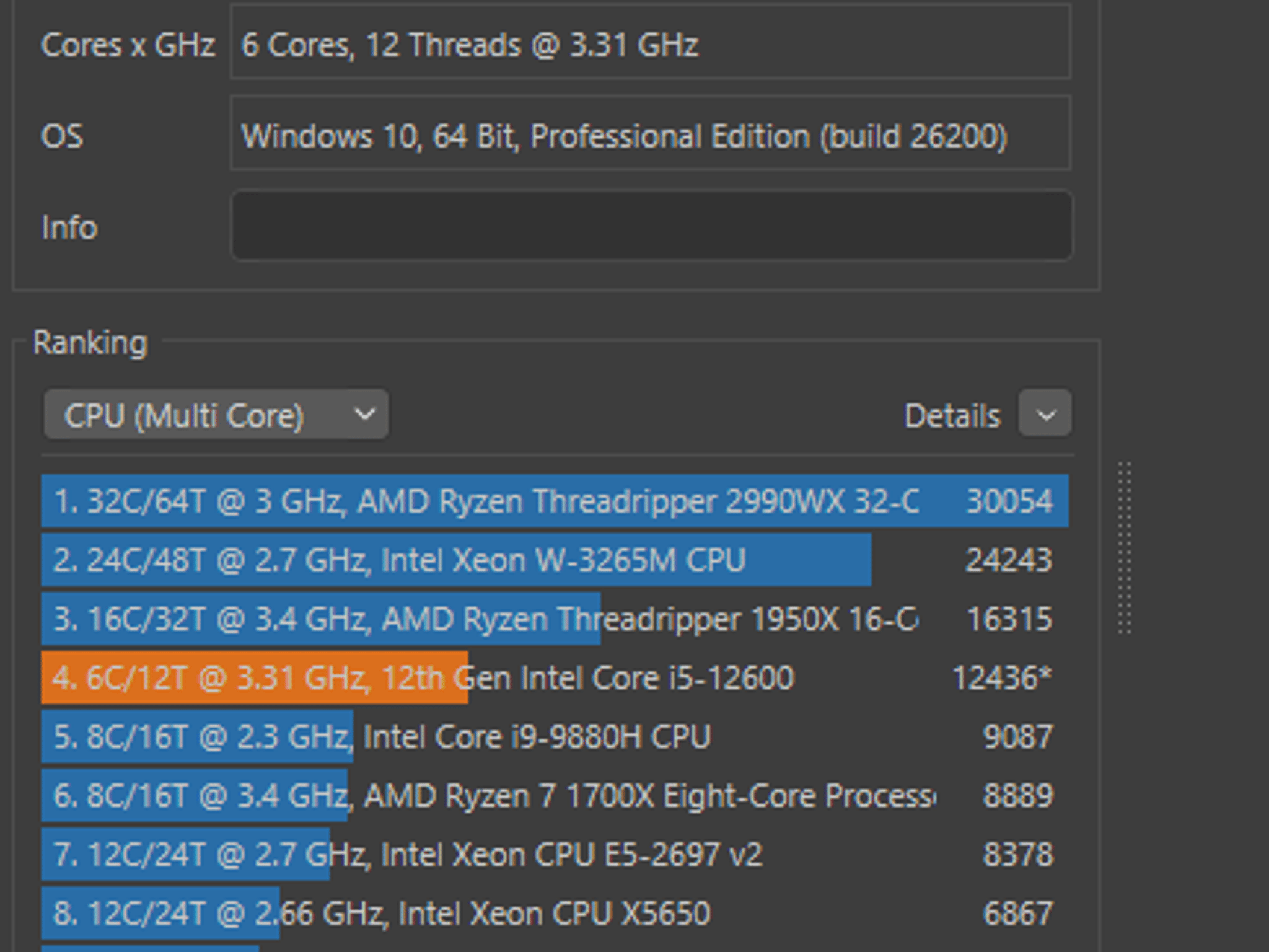 Gaming PC | Core i5 12600 - RTX 3080 - 32gb Ram - 1tb SSD