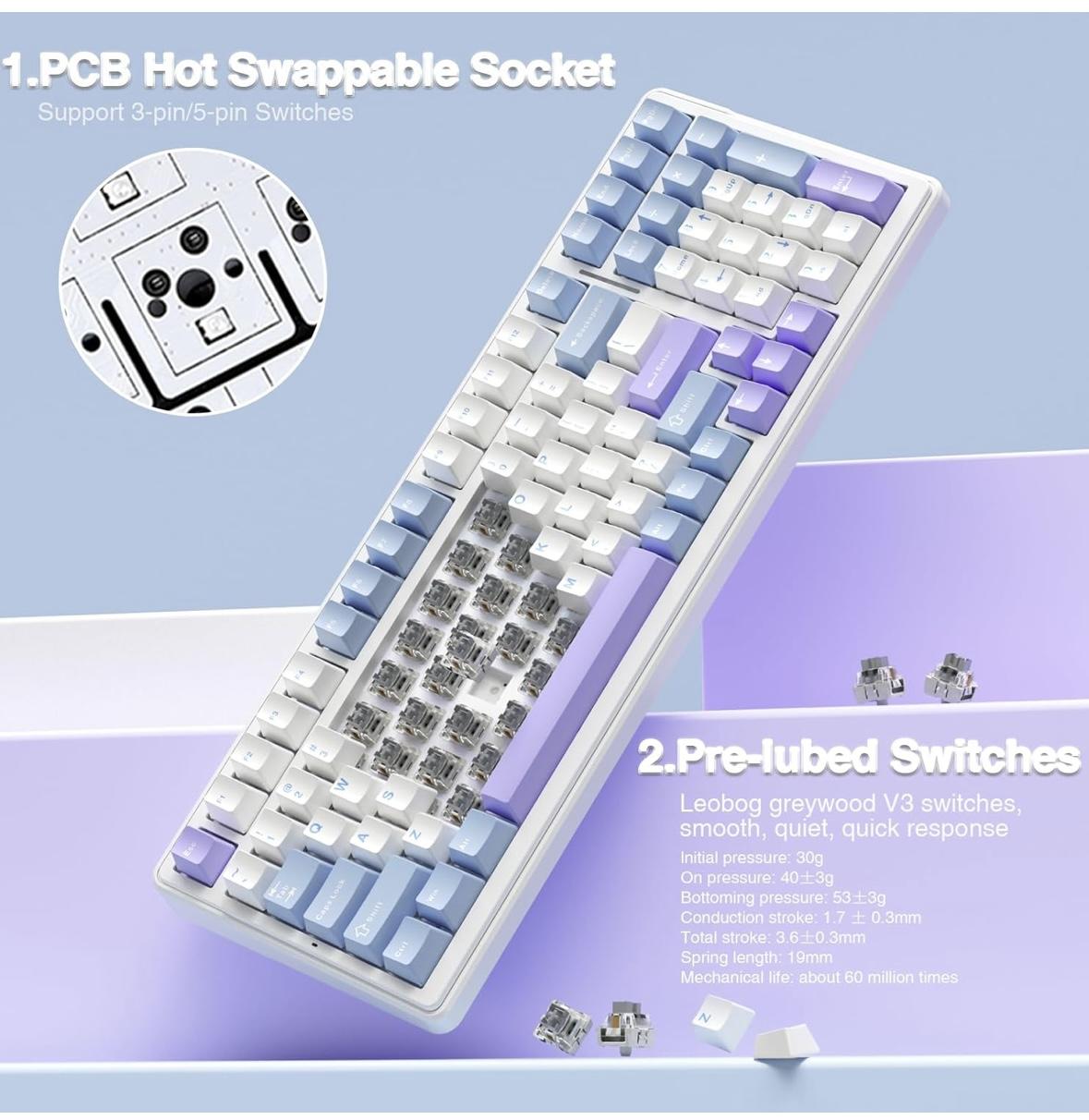 F99 Pro