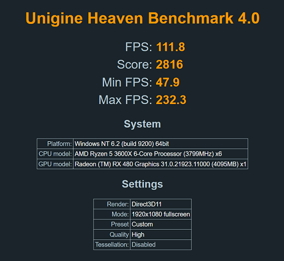 MSI RX 480 Gaming X 4GB, Clean, tested Very Low Usage