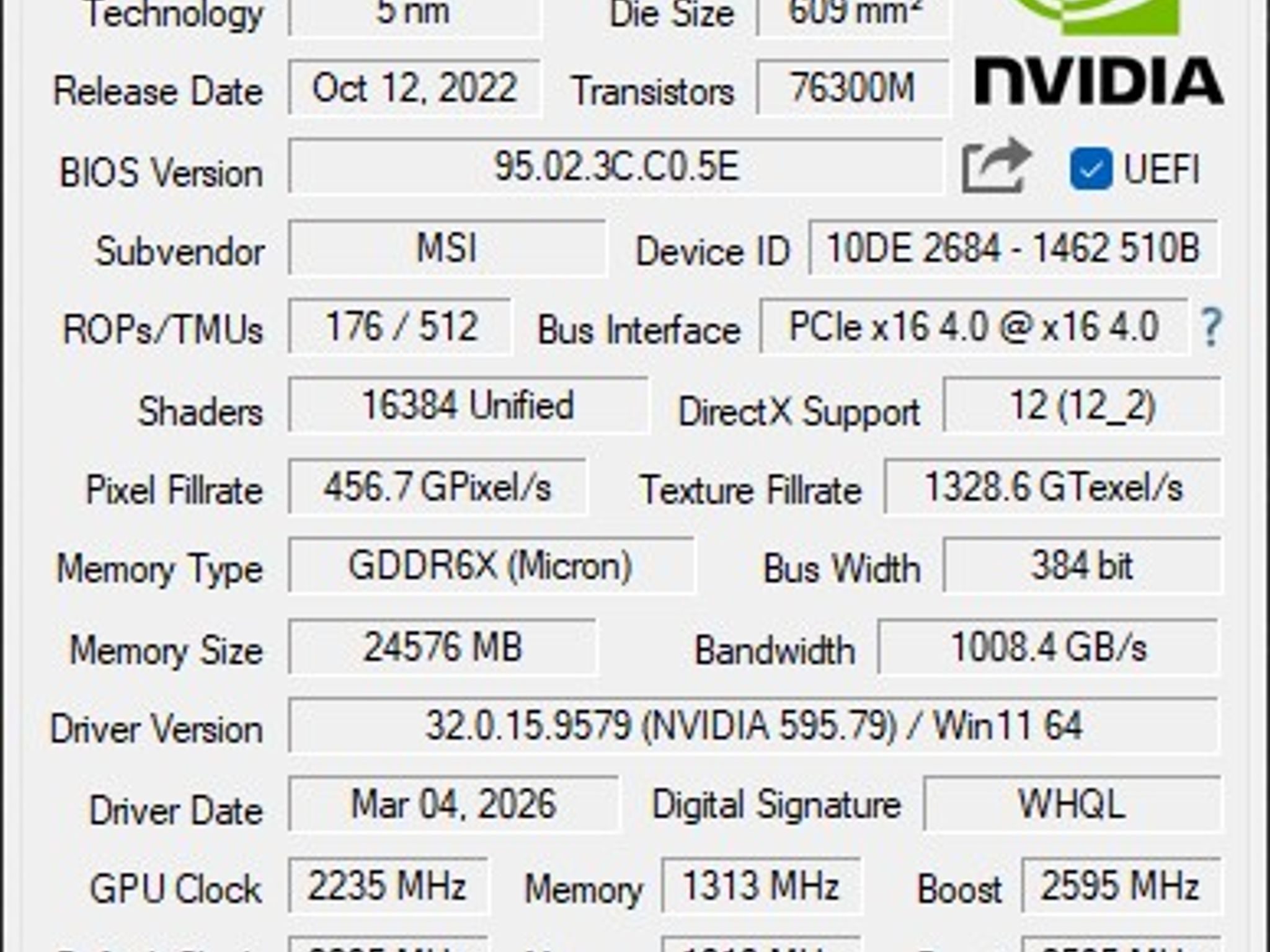 MSI RTX 4090 Gaming X Slim 24GB | Warranty to 10/2027 | Box + Accessories