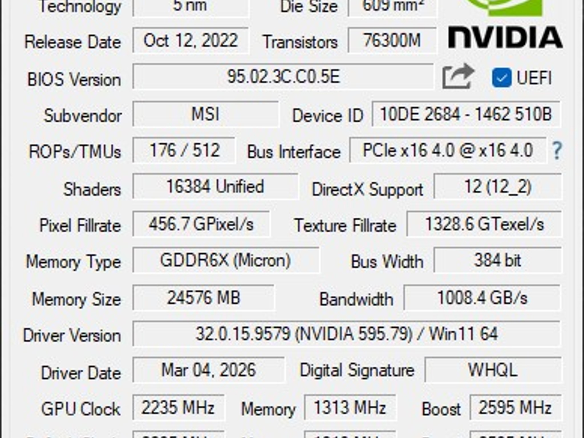 MSI RTX 4090 Gaming X Slim 24GB | Warranty to 10/2027 | Box + Accessories