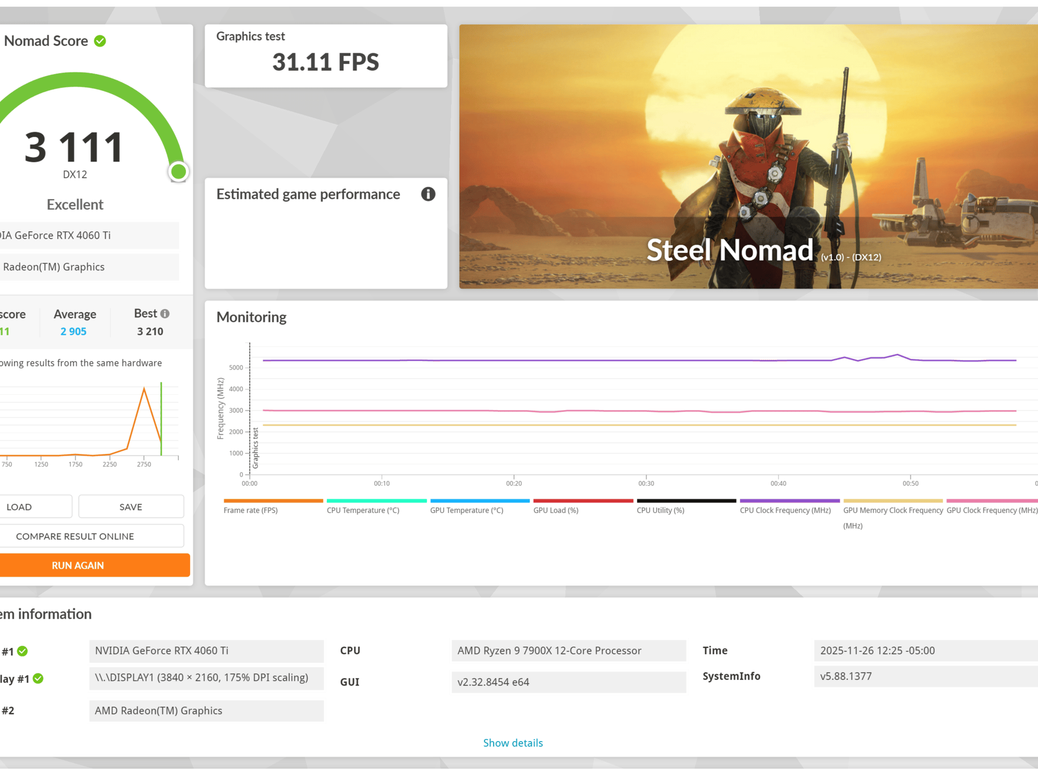 Ryzen 9 7900X | RTX 4060 Ti 8GB | 32GB DDR5 | 1.24 TB SSD