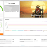 Ryzen 9 7900X | RTX 4060 Ti 8GB | 32GB DDR5 | 1.24 TB SSD