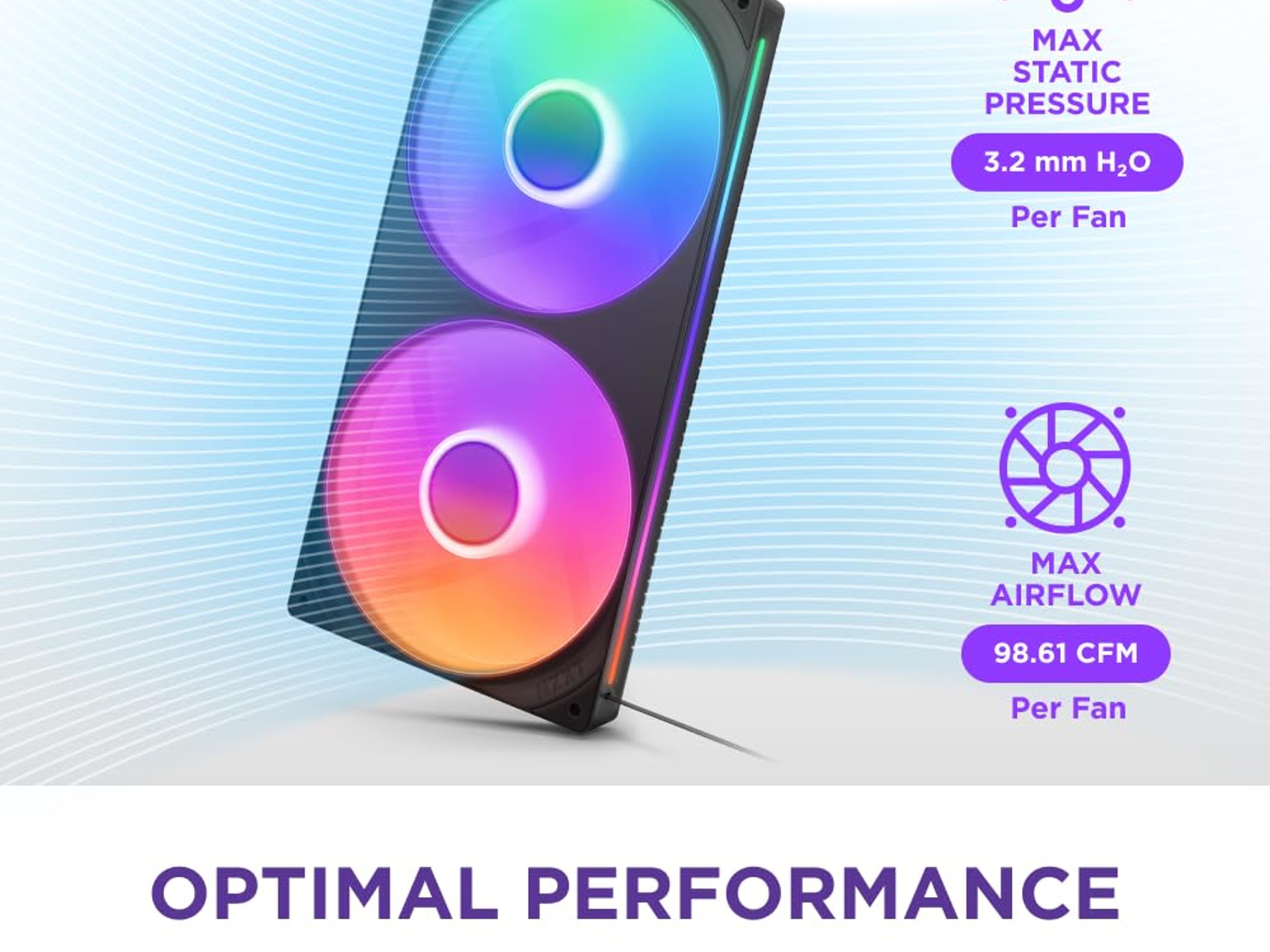 NZXT F280 RGB Core Single Frame Unit with 2 x 140mm RGB Fans Speed & Lighting High Static Pressure