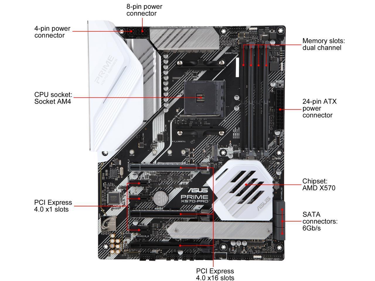 ASUS PRIME X570-PRO AMD Socket X570 AM4 ATX M.2 Desktop Motherboard A