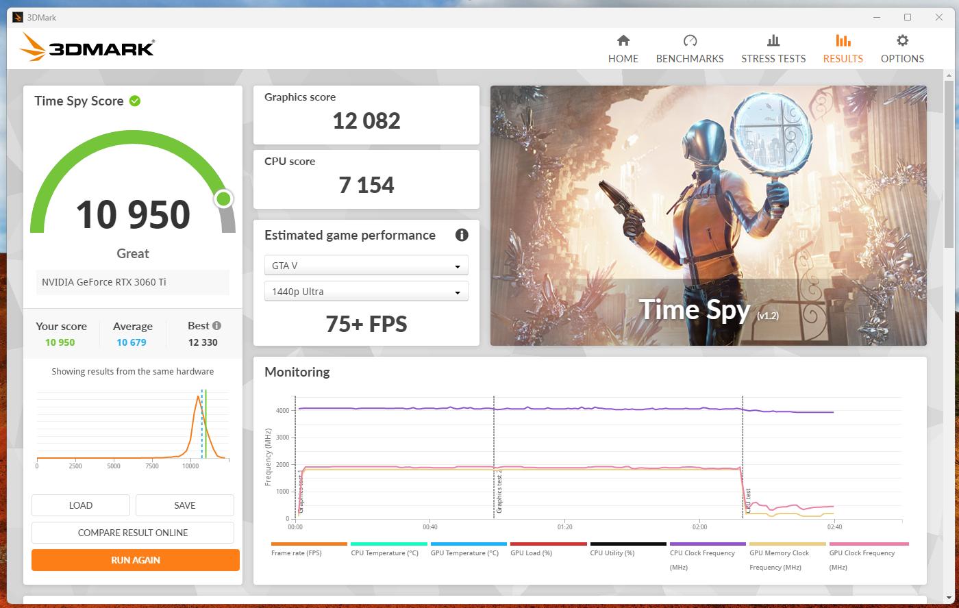 Darkwing | RTX 3060 Ti | Ryzen 5 3600 | 32GB DDR4 ARGB RAM | 1TB NVME SSD | ARGB | Wifi/BT