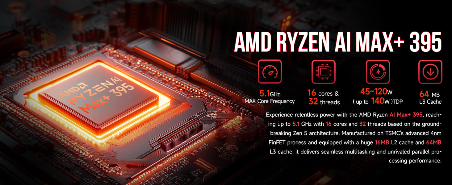 GMKtec EVO-X2 AI Mini PC - AMD Ryzen Al Max+ 395 - 64GB LPDDR5X 8000MHz - 1TB PCIe 4.0 SSD