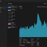 AMD Ryzen 3600x AM4