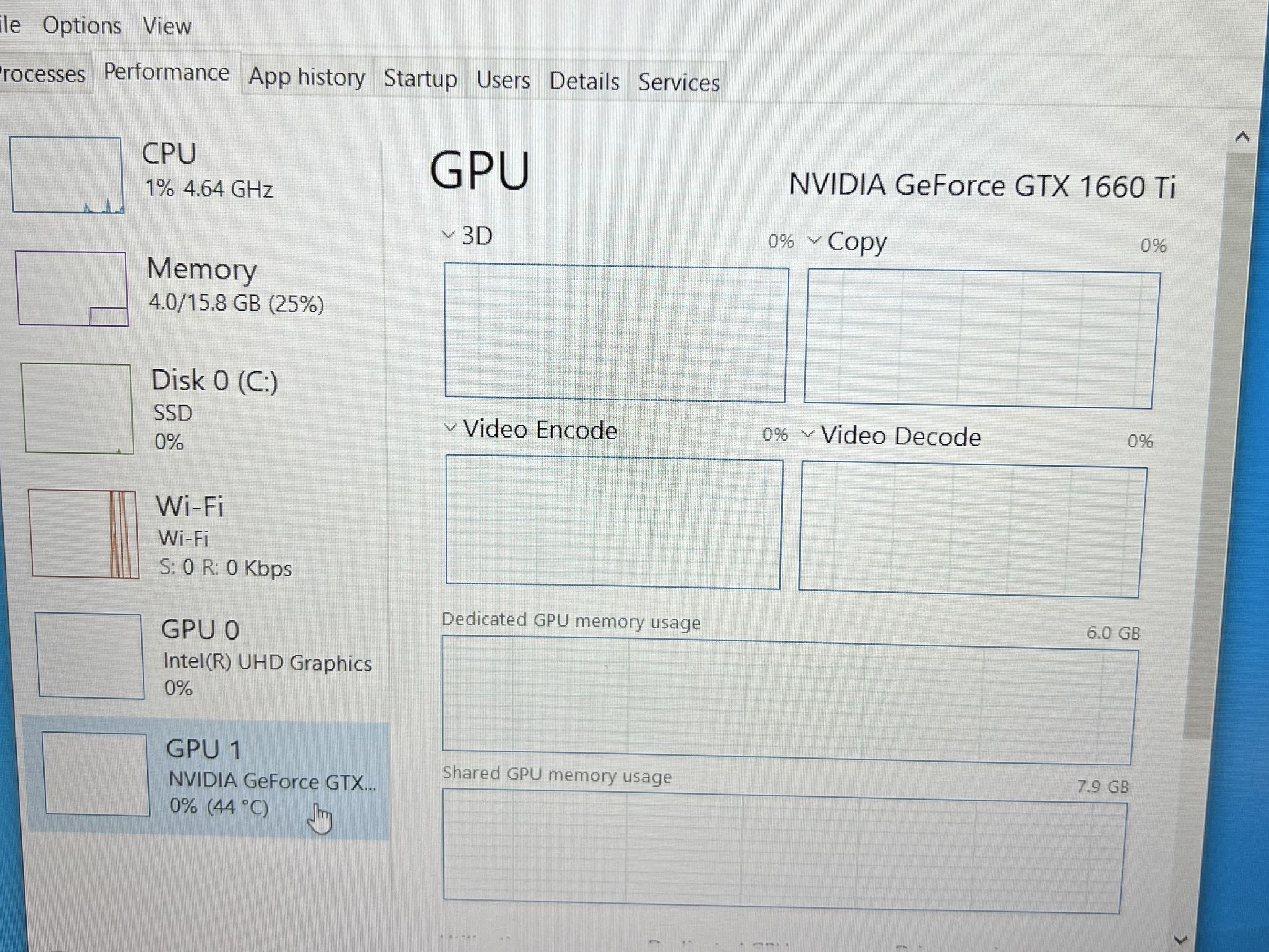 MSI Gaming Laptop | I7-10750H | 1660TI | 16GBs of RAM | 512 GB NVME |