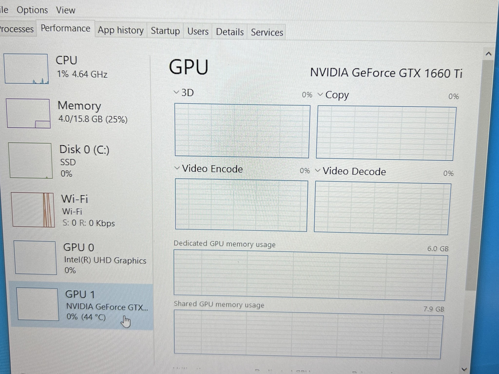 MSI Gaming Laptop | I7-10750H | 1660TI | 16GBs of RAM | 512 GB NVME |
