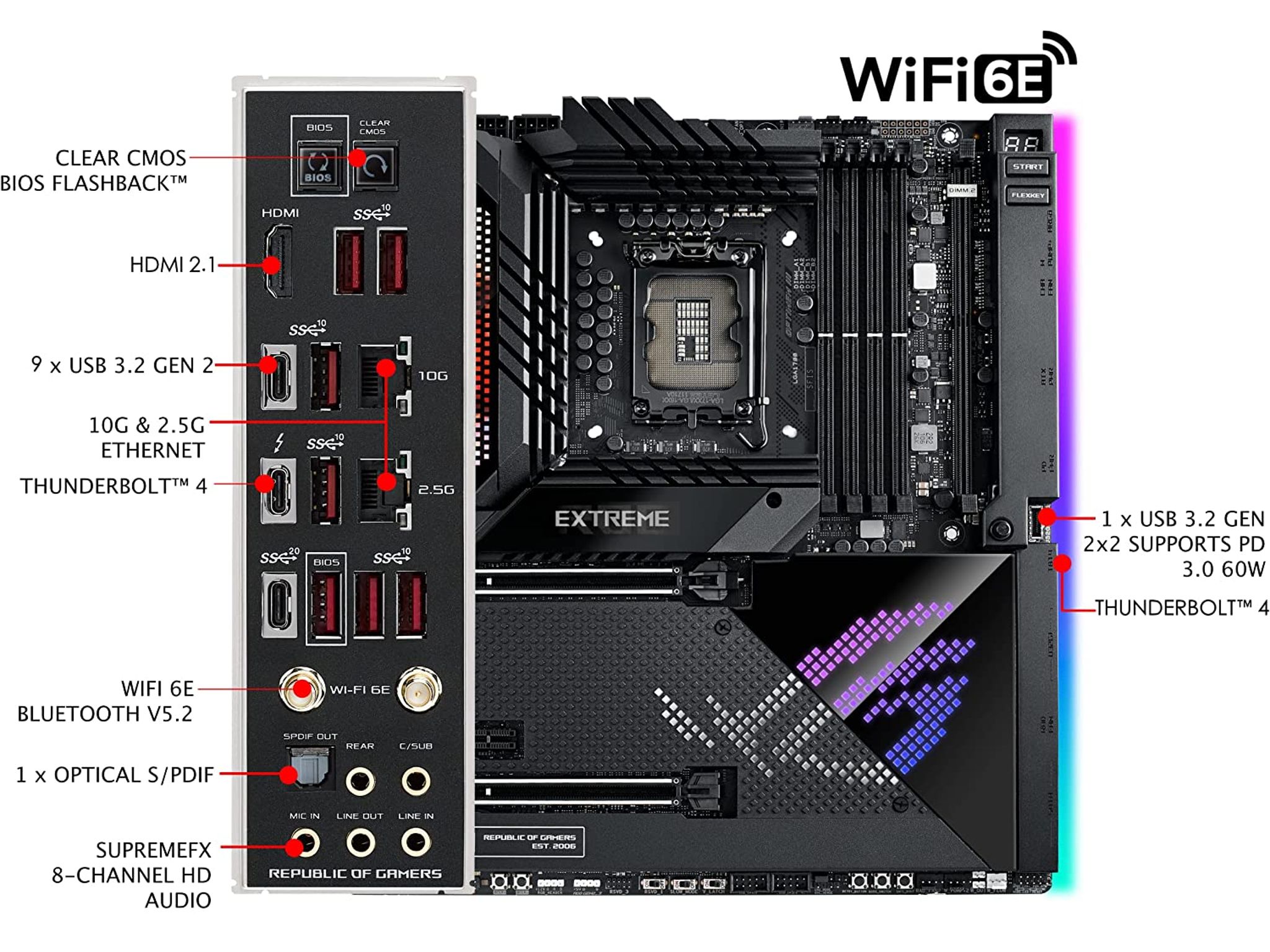 ASUS ROG MAXIMUS Z690 EXTREME Intel Z690 LGA 1700 EATX DDR5 Desktop Motherboard