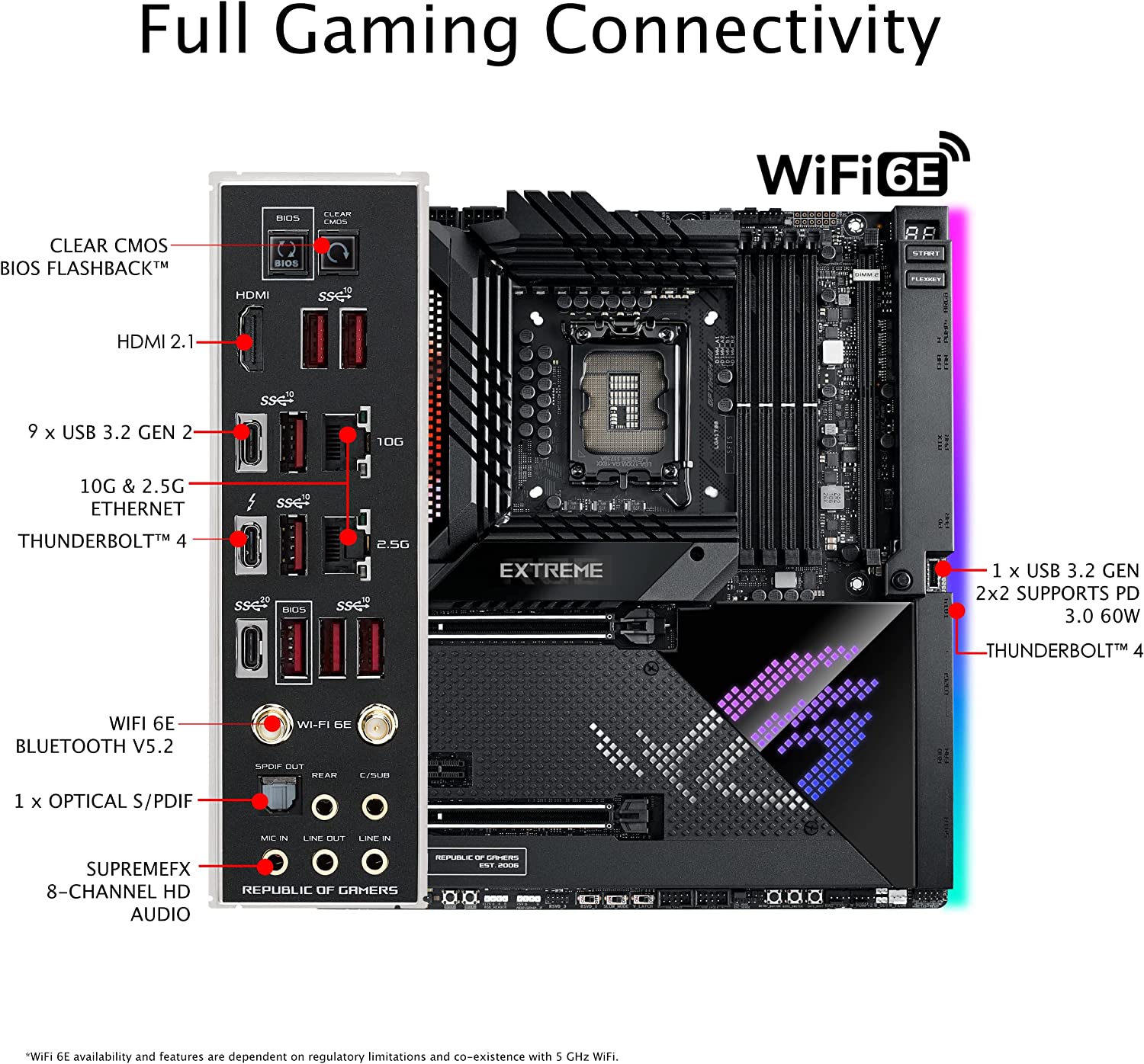 ASUS ROG MAXIMUS Z690 EXTREME Intel Z690 LGA 1700 EATX DDR5 Desktop Motherboard