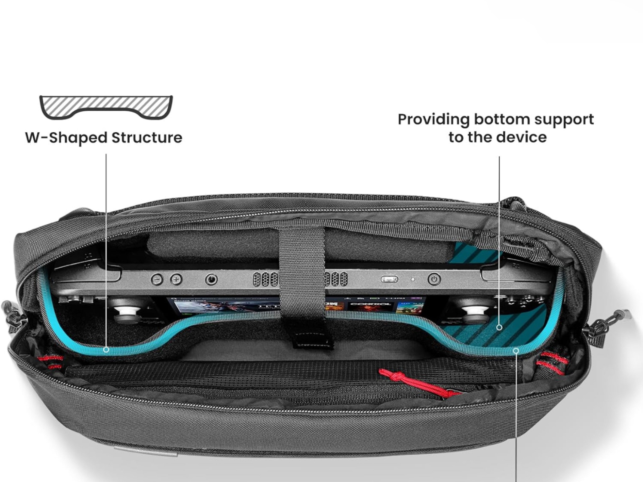 tomtoc Carrying Case for Steam Deck/Steam Deck OLED/ASUS ROG Ally, Storage Portable BaG