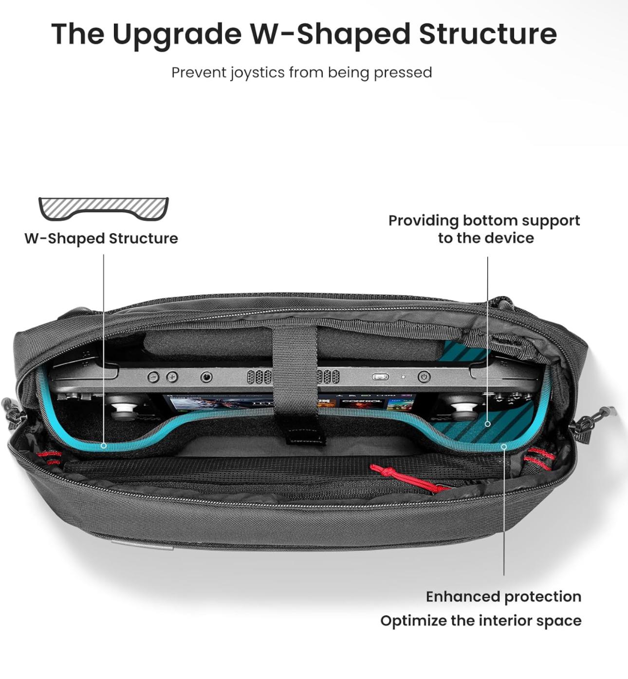 tomtoc Carrying Case for Steam Deck/Steam Deck OLED/ASUS ROG Ally, Storage Portable BaG