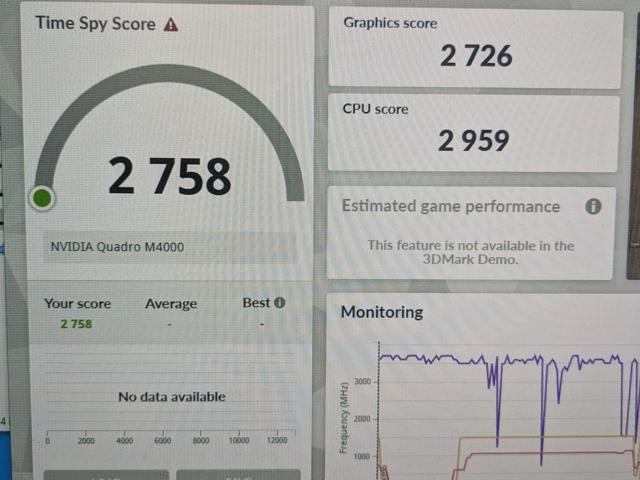 100 FPS Fortnite | 180 Day Warranty | i5-4590, 16GB RAM, 250GB SSD, 8GB Nvidia, Win10, Wifi