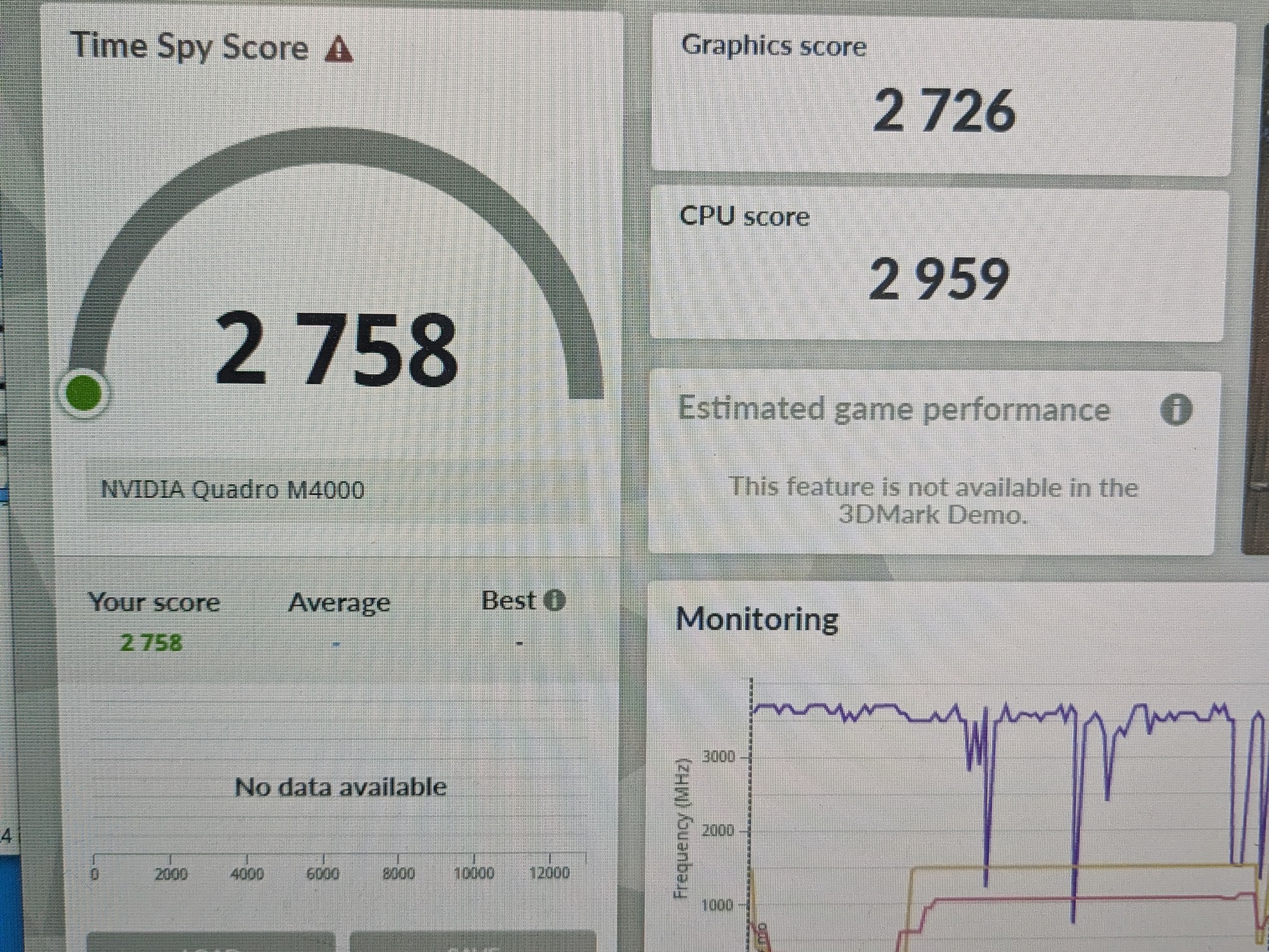 100 FPS Fortnite | 180 Day Warranty | i5-4590, 16GB RAM, 250GB SSD, 8GB Nvidia, Win10, Wifi