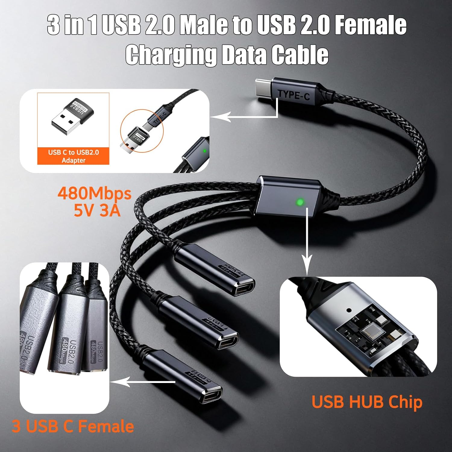 USB C Splitter 1 in 3 USB-C Out USB Type C Splitter USBC Male to Multi Type C Female Port