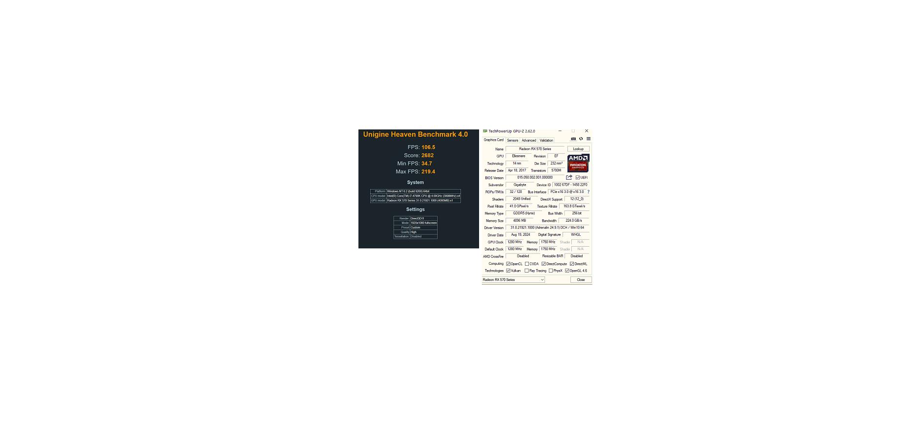 Gigabyte Aorus Radeon RX570 4G Very Clean Like New Open Box condition