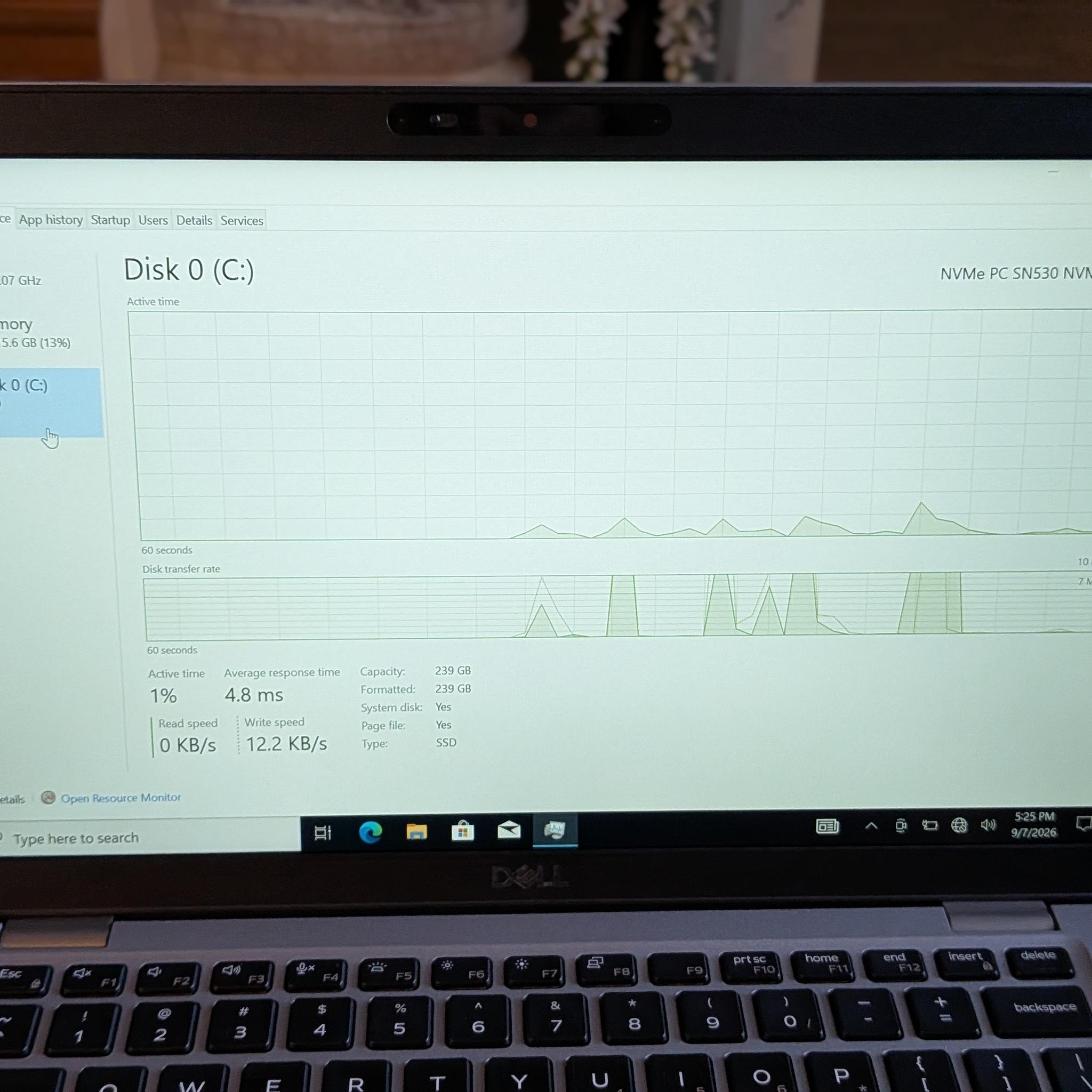 Dell Latitude 5411 i7-10850H 16GB RAM 256GB SSD