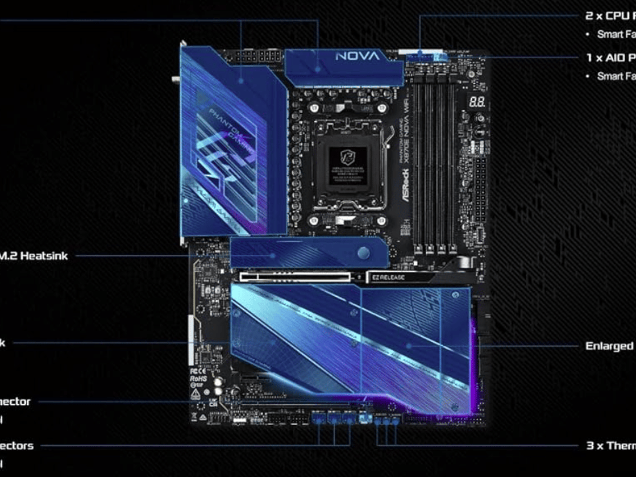 ASRock X870E NOVA WIFI AMD AM5 X870E ATX Motherboard  (NEW & UNUSED!)