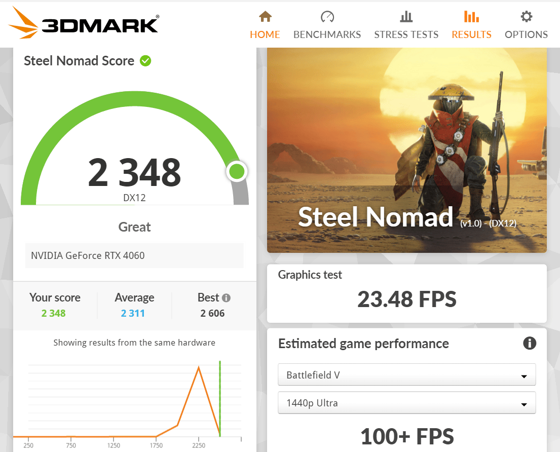 RTX 4060 & i5-12600K! "Celestial" | 2TB Storage & 32GB DDR5 RAM! | 1080p/1440p Gaming PC
