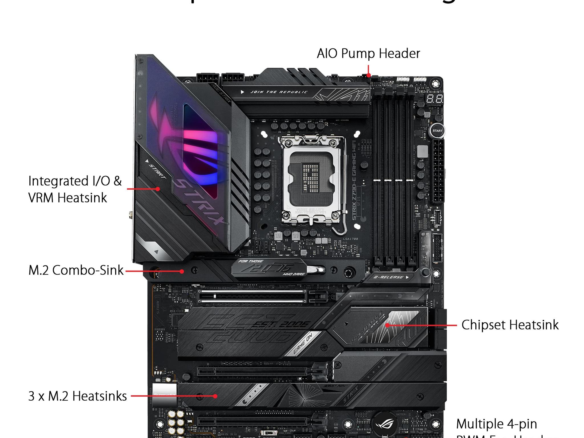 New ASUS ROG Strix Z790-E Gaming WiFi 6E LGA 1700 ATX Gaming Motherboard