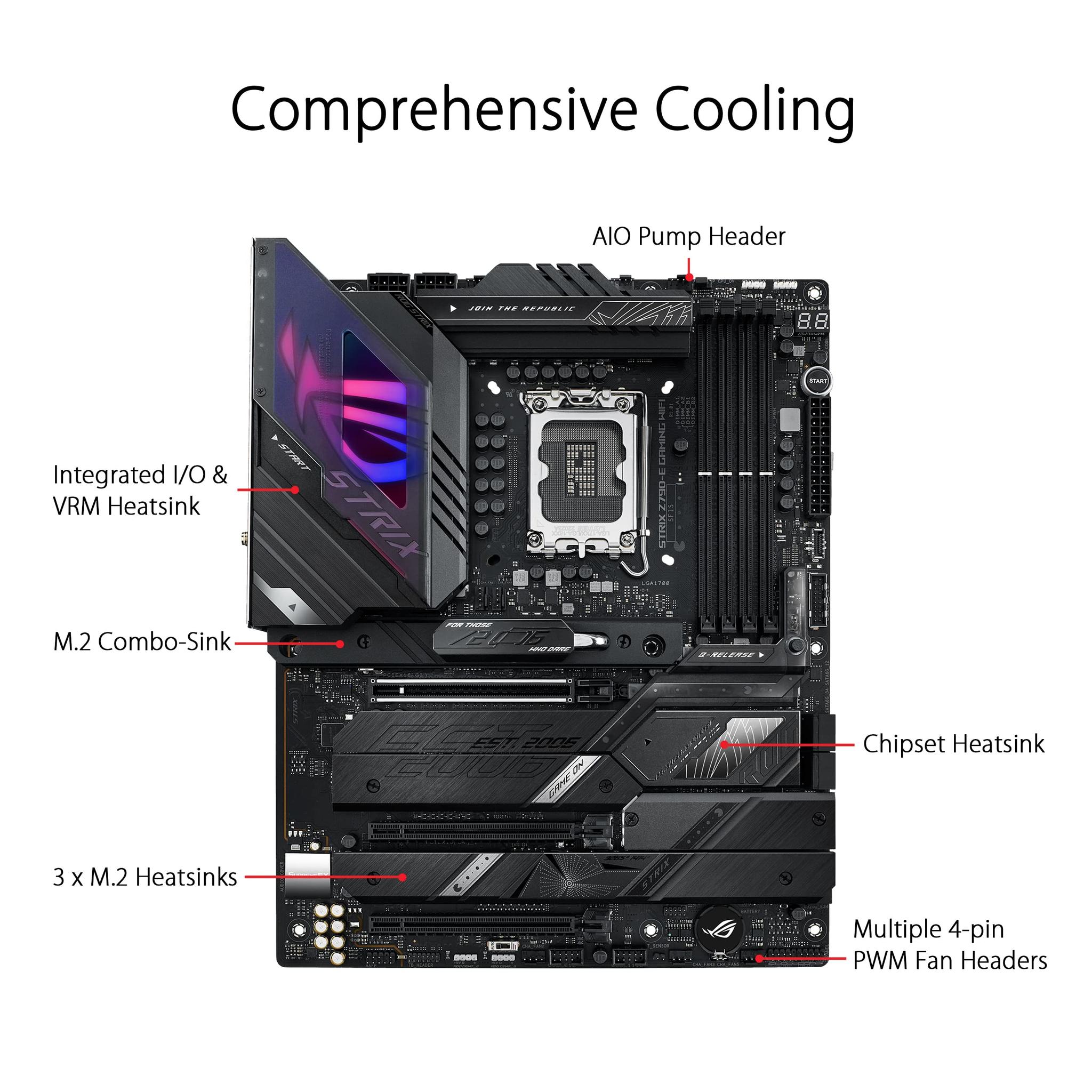 New ASUS ROG Strix Z790-E Gaming WiFi 6E LGA 1700 ATX Gaming Motherboard