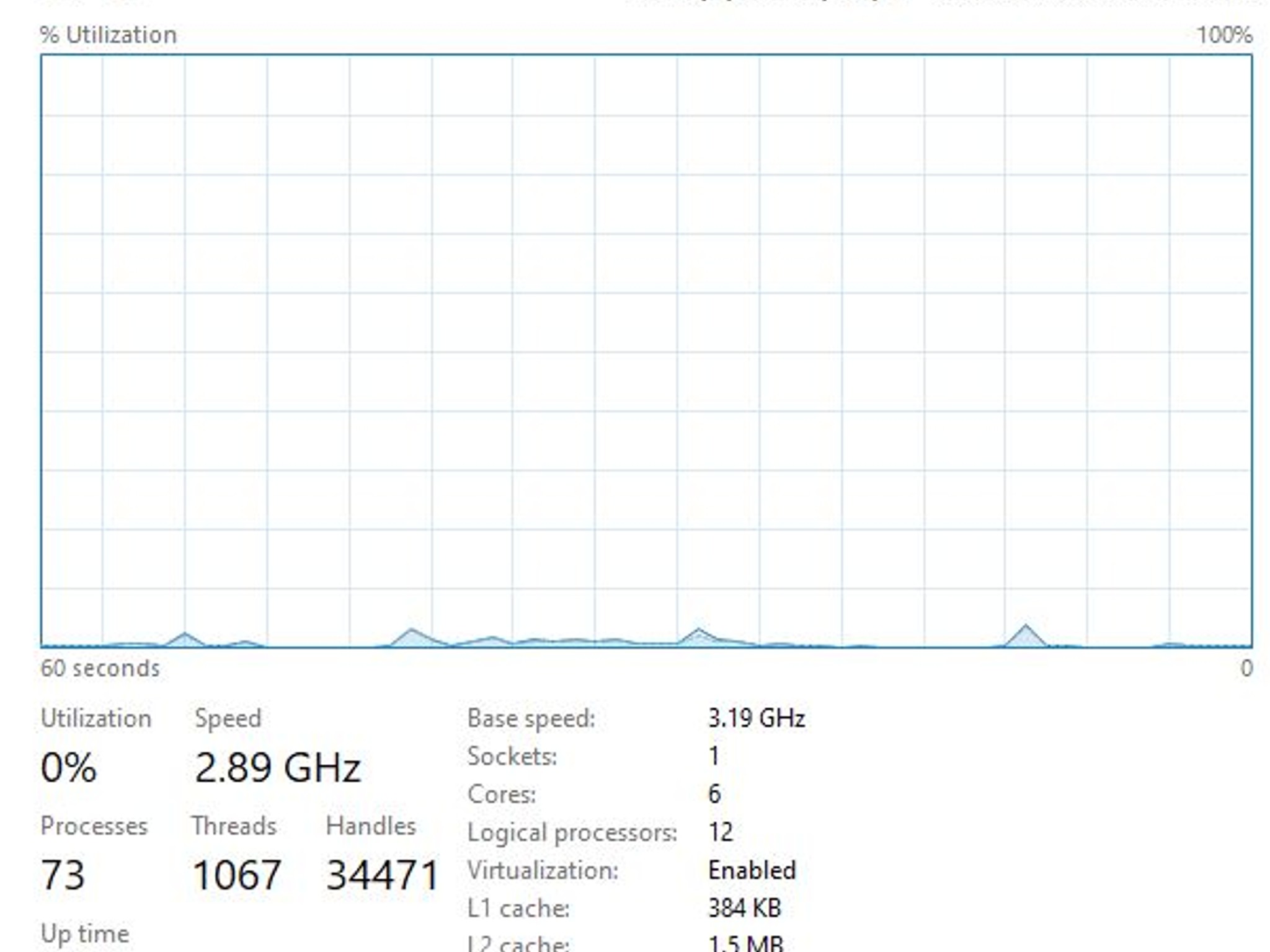 (#10) i7-8700 / RTX 2060 - Great value 1080/1440p