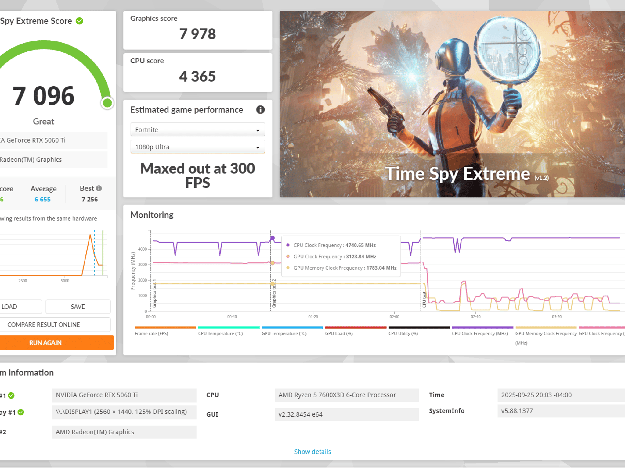 Ryzen 5 7600X3D | RTX 5060 Ti 16GB