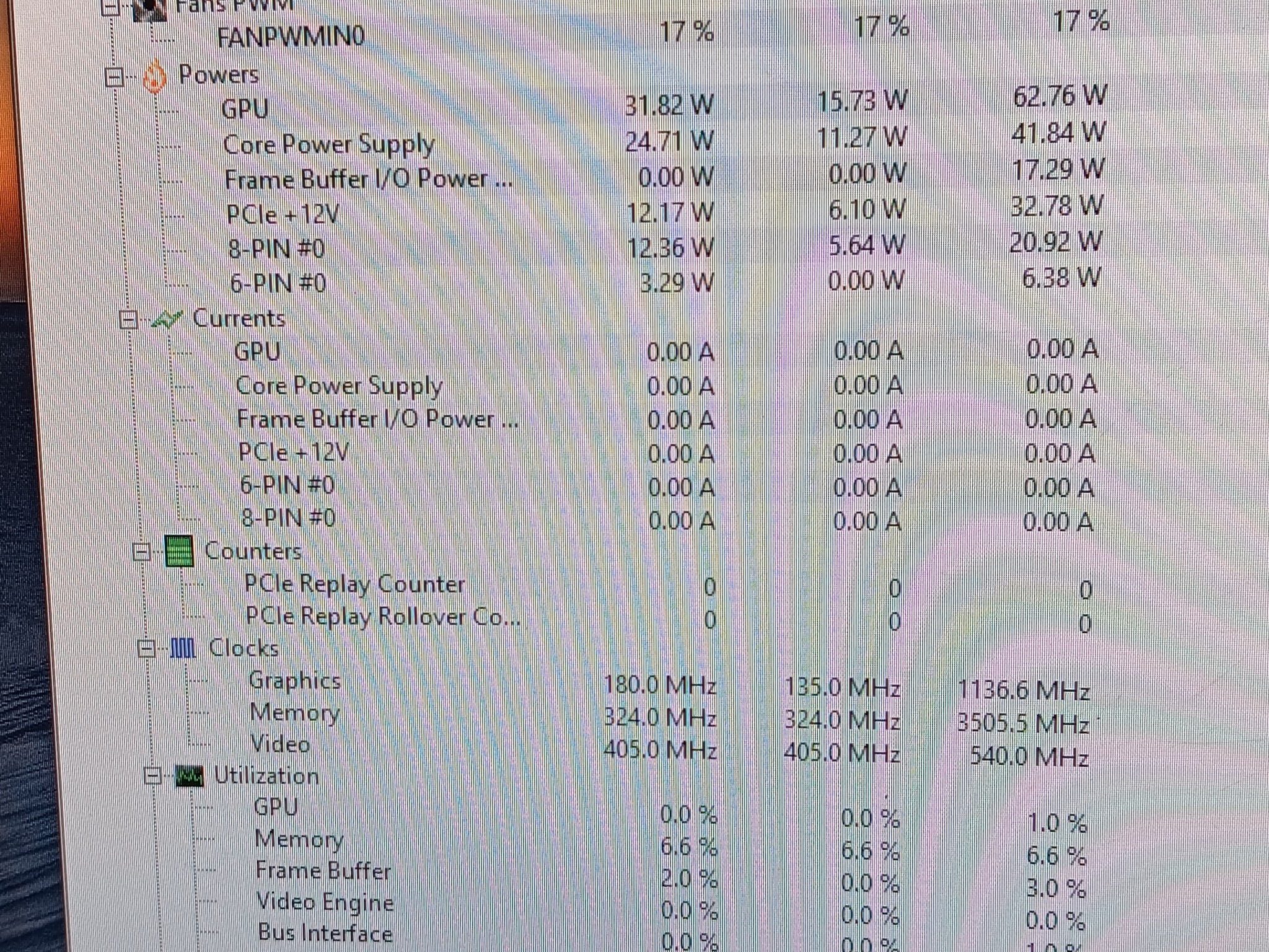 Gigabyte Windforce GeForce GTX-770 2GB GDDR5 GPU