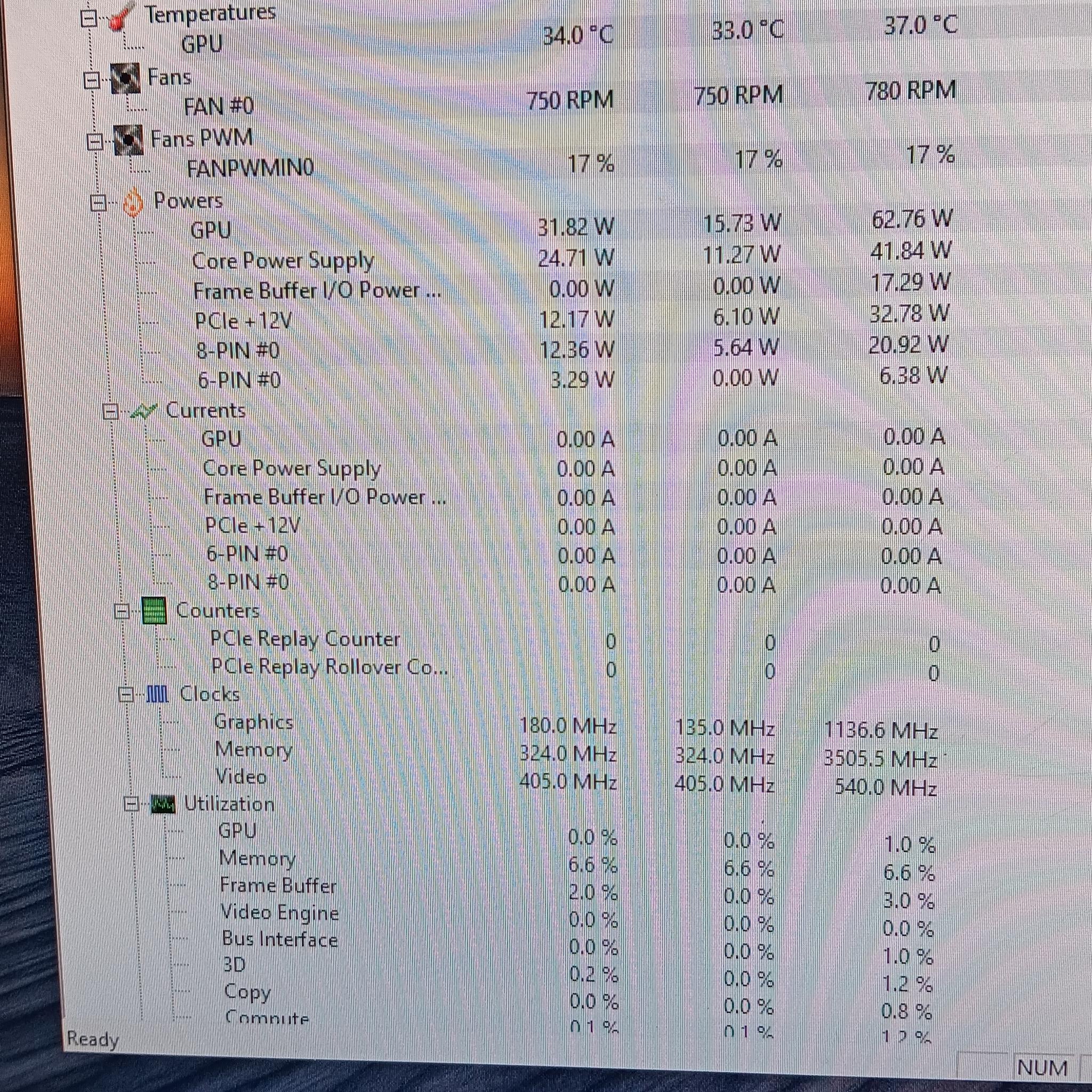 Gigabyte Windforce GeForce GTX-770 2GB GDDR5 GPU
