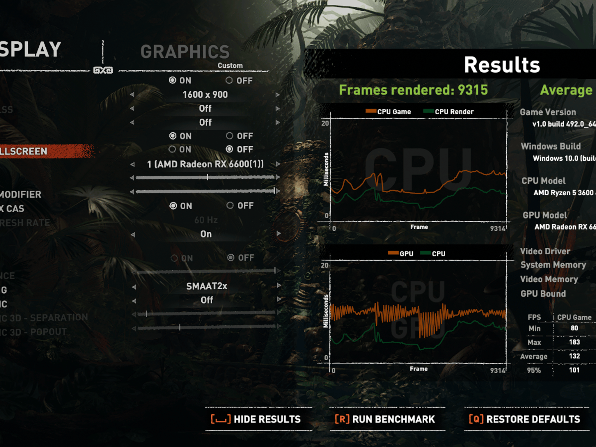 Tiny 1080 beast