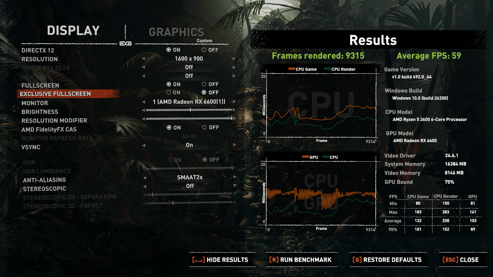 Tiny 1080 beast