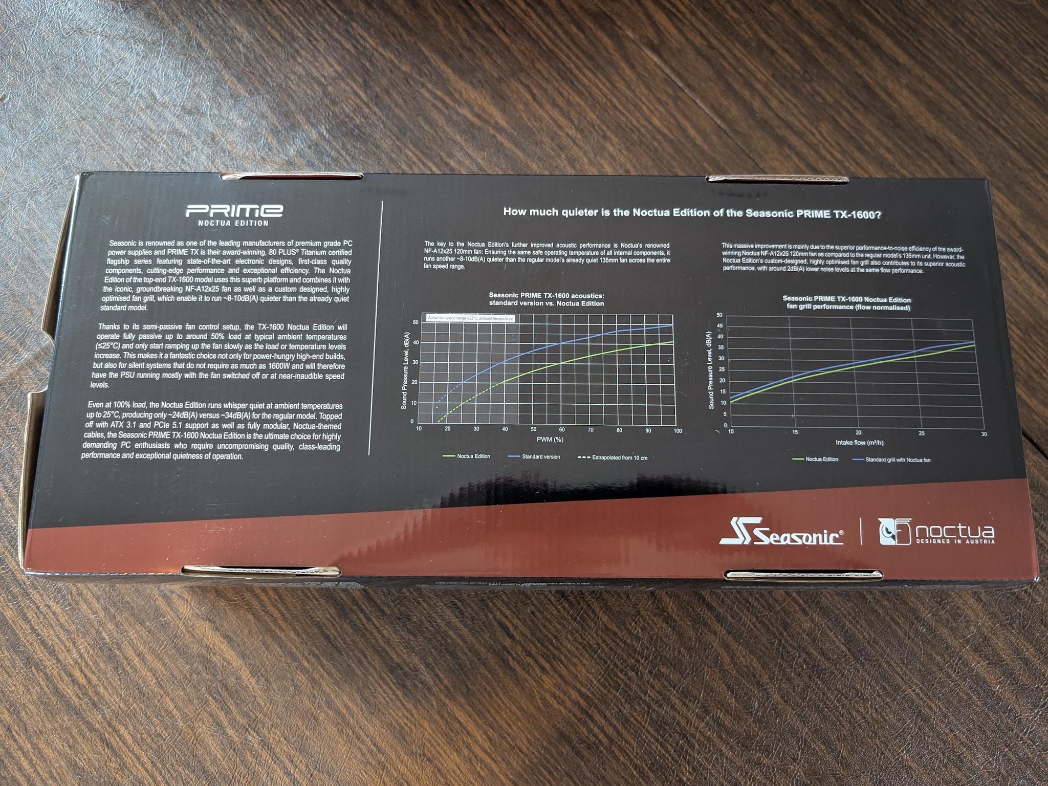 Seasonic PRIME TX-1600 Noctua Edition - BNIB - HARD TO FIND