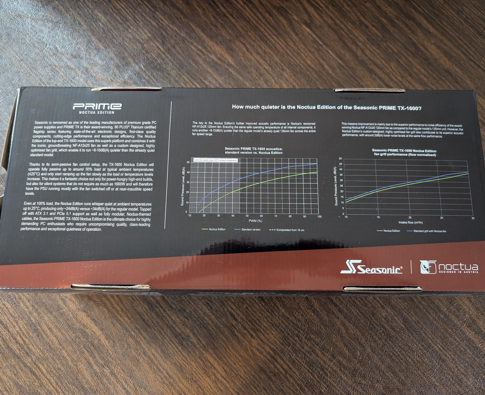 Seasonic PRIME TX-1600 Noctua Edition - BNIB - HARD TO FIND