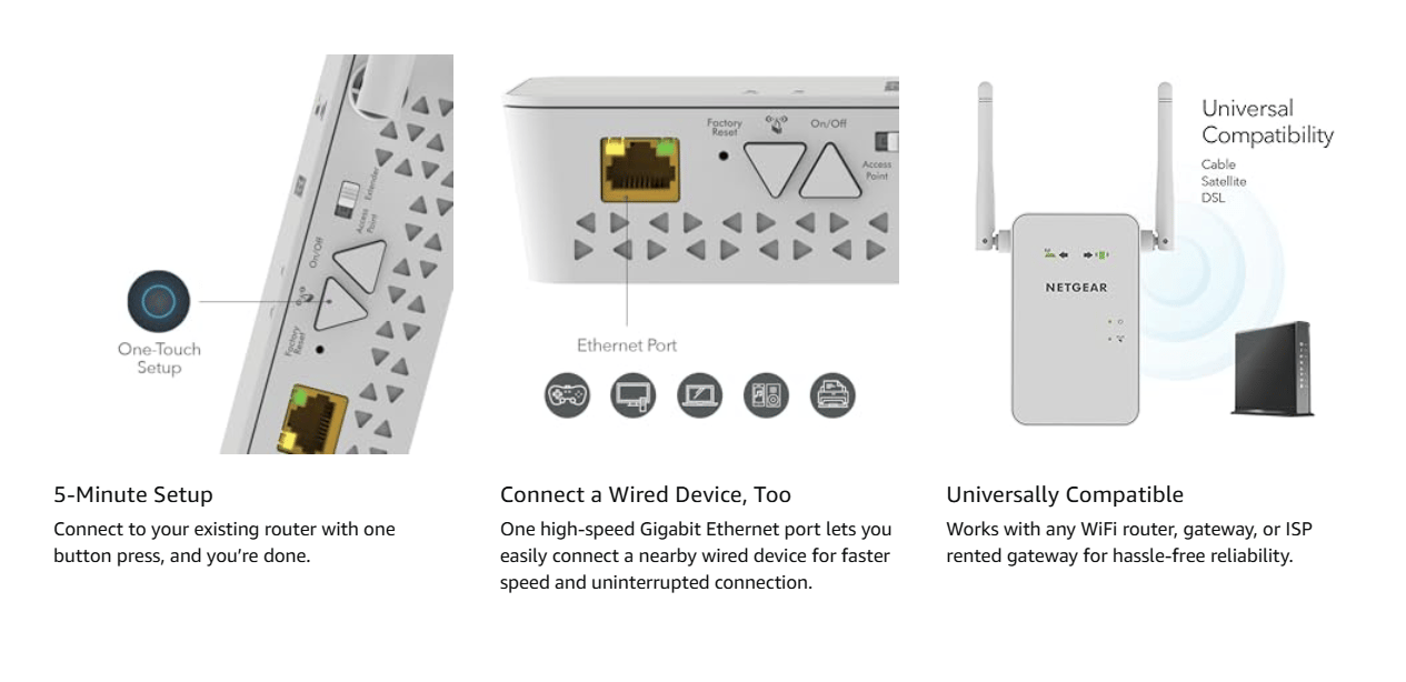 NETGEAR AC750 (EX6100) Wi-Fi Range Extender