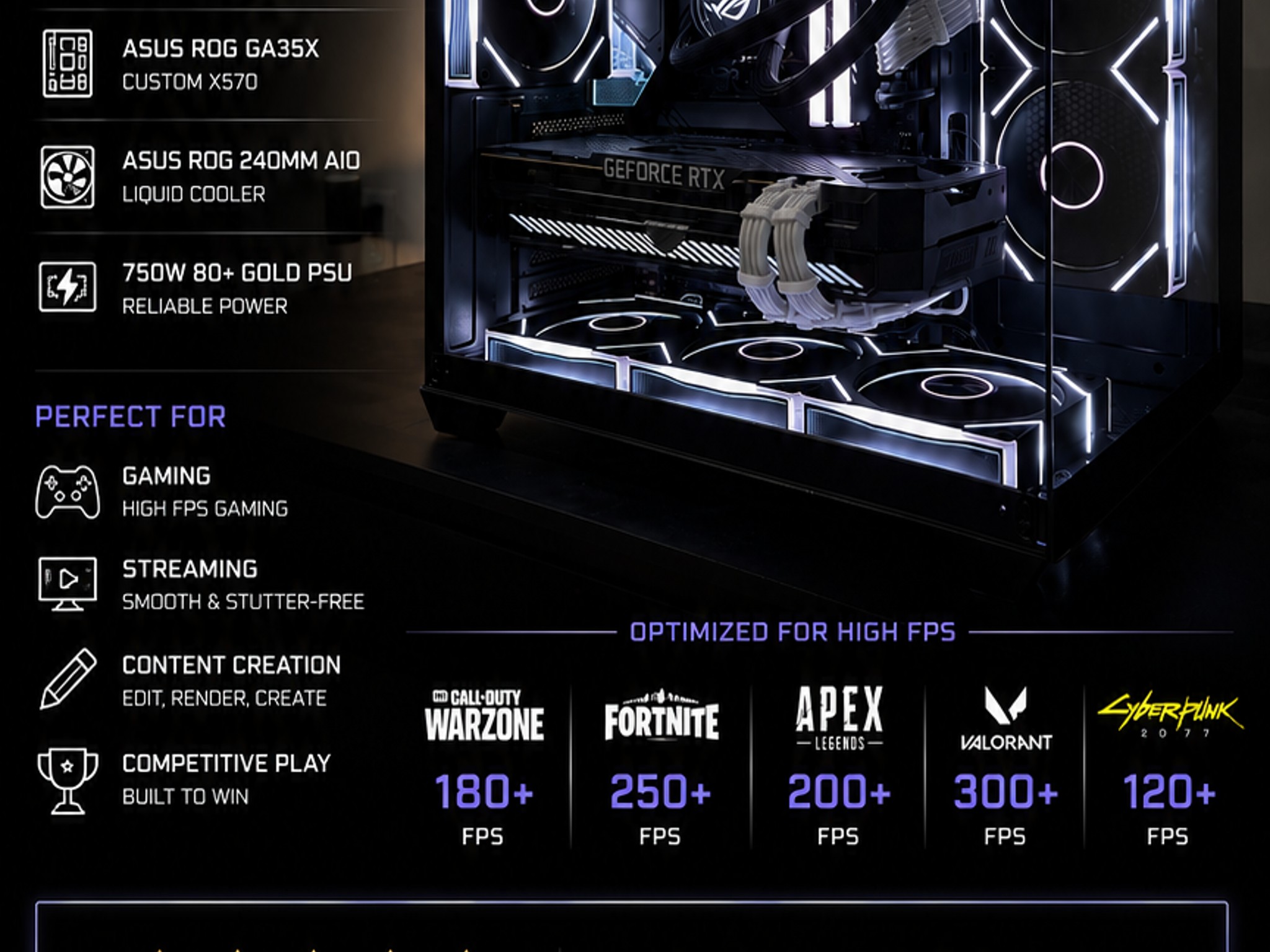 🔥 HIGH-PERFORMANCE ROG GAMING PC | 5800X | RTX 3070 OC | 32 GB | 1 TB NVMe  🔥